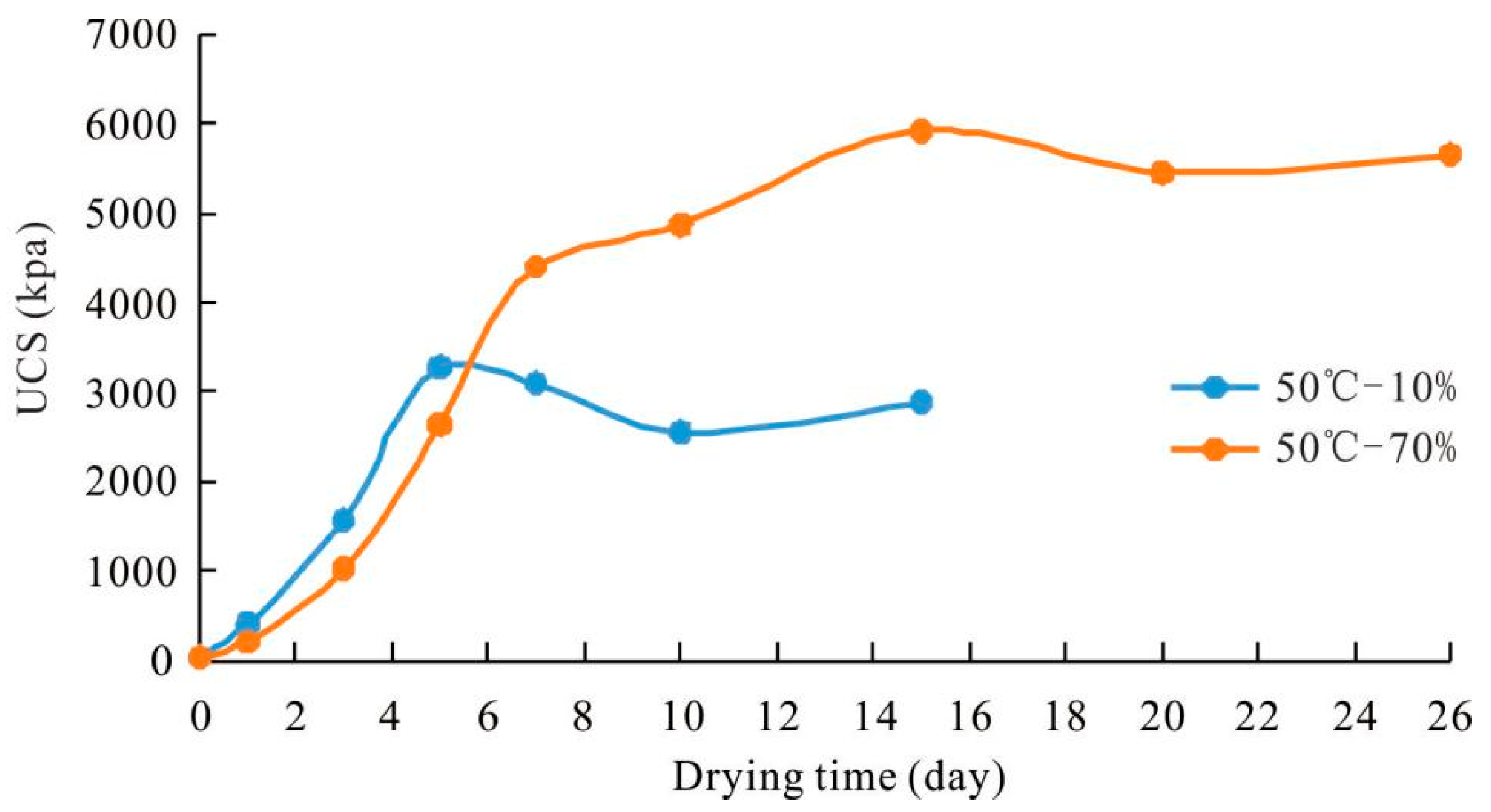 Applsci 12 05981 g010 550