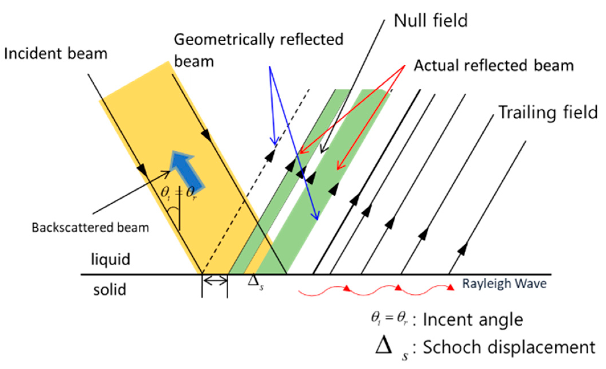 Applsci 12 05986 g001