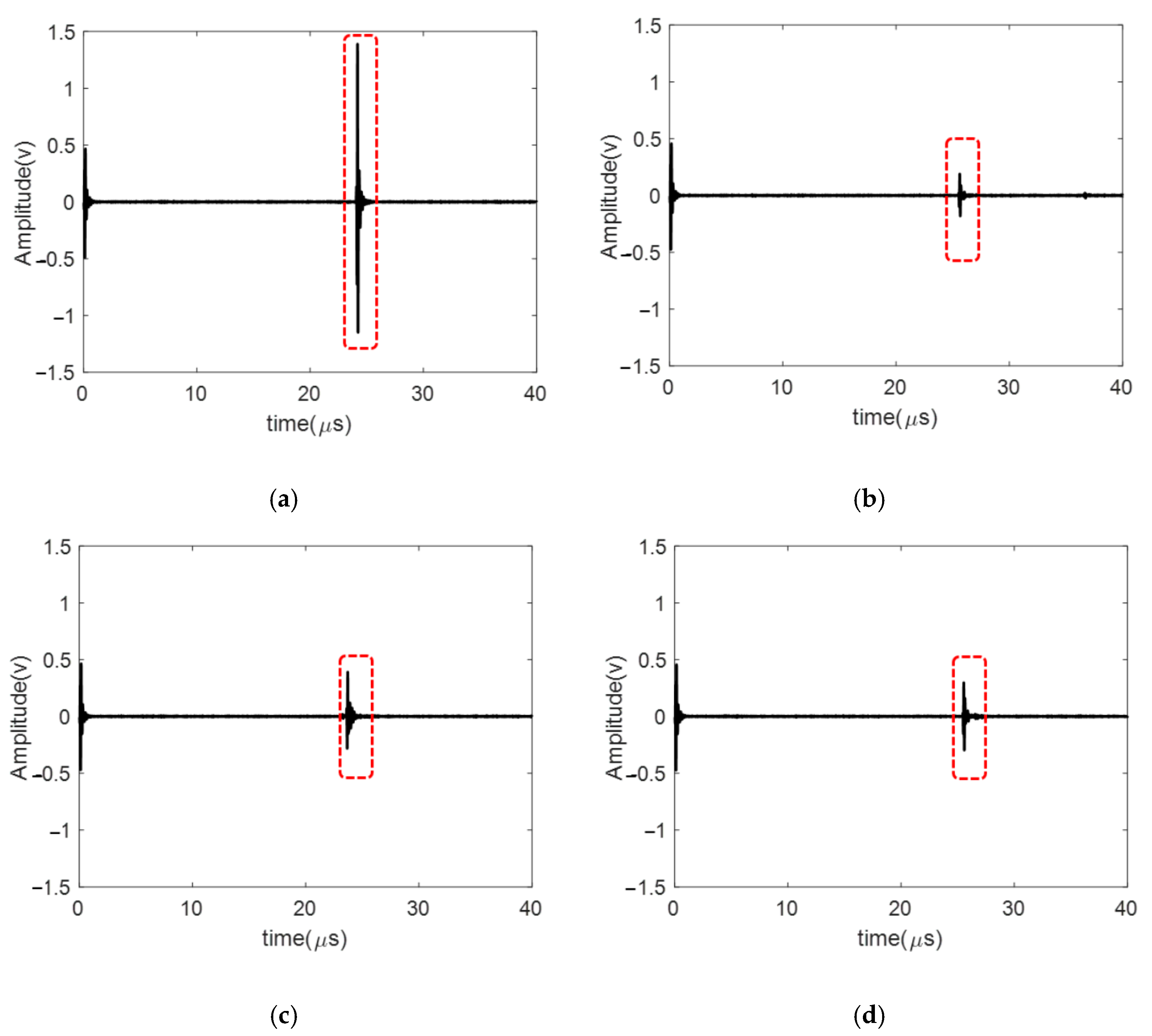 Applsci 12 05986 g007