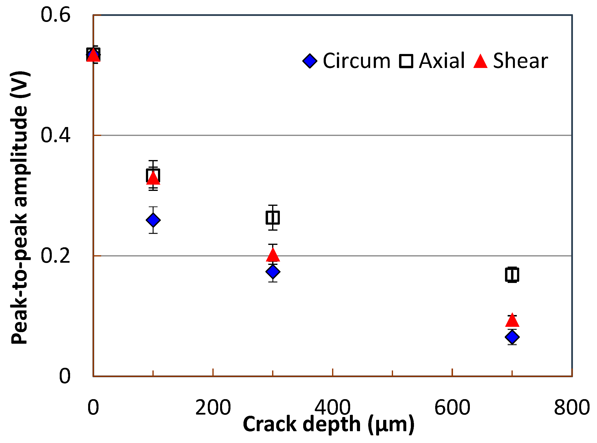 Applsci 12 05986 g014