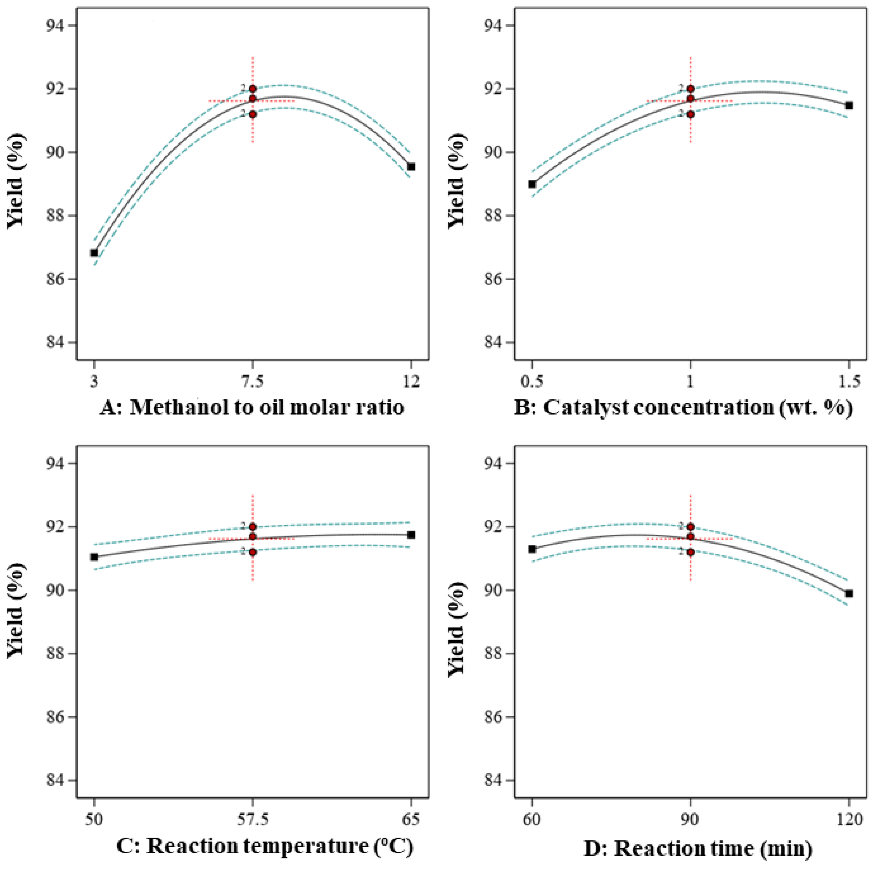 Applsci 12 05987 g003