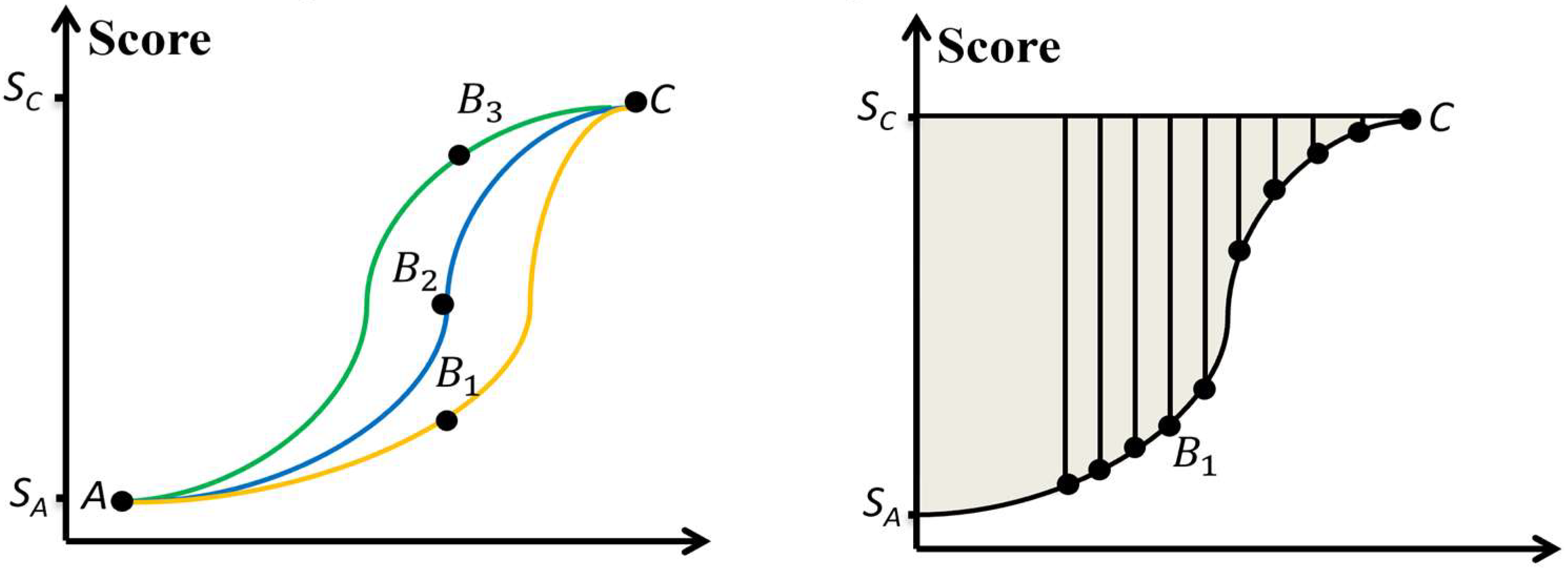 Applsci 12 05989 g002 550