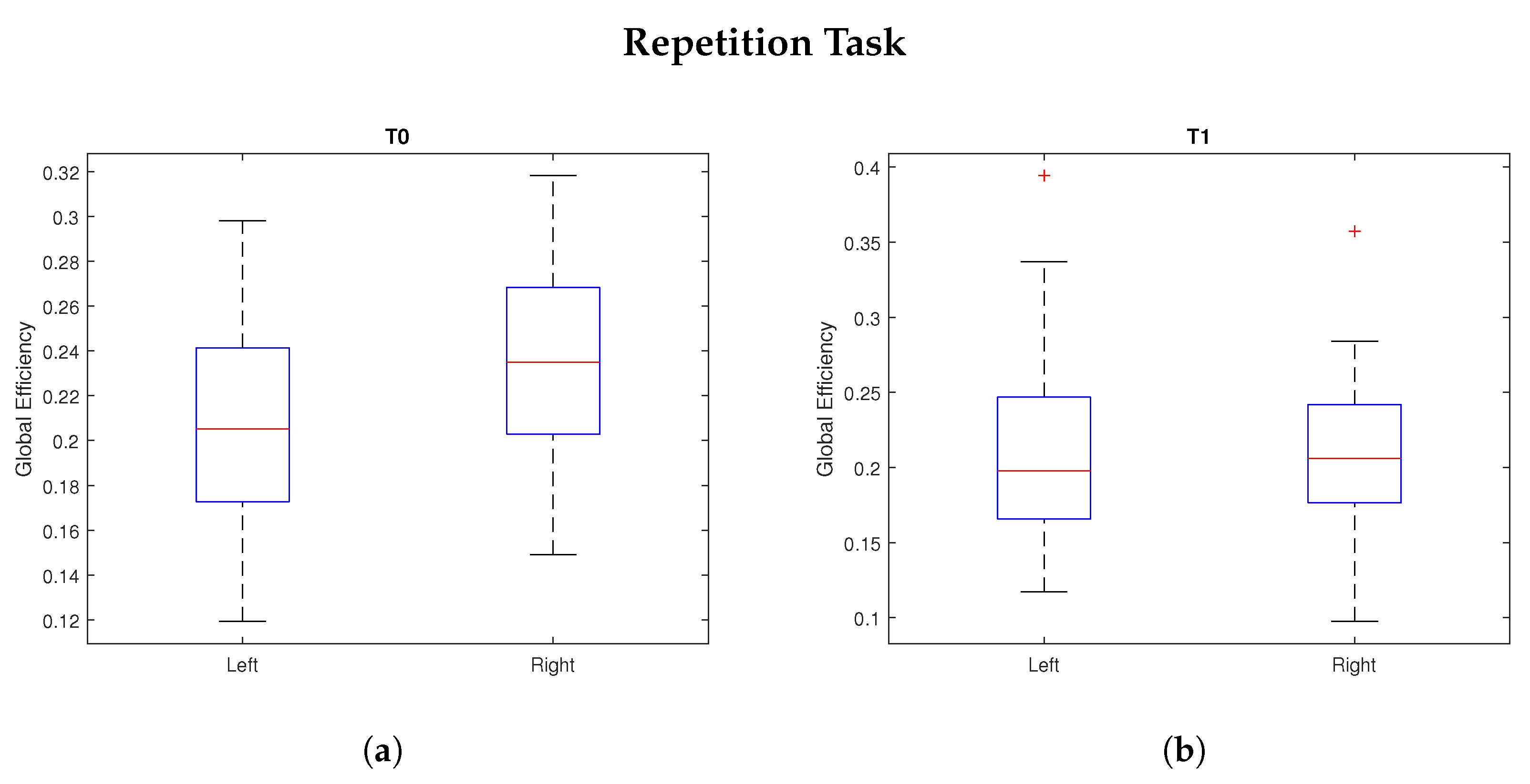 Applsci 12 05991 g004a