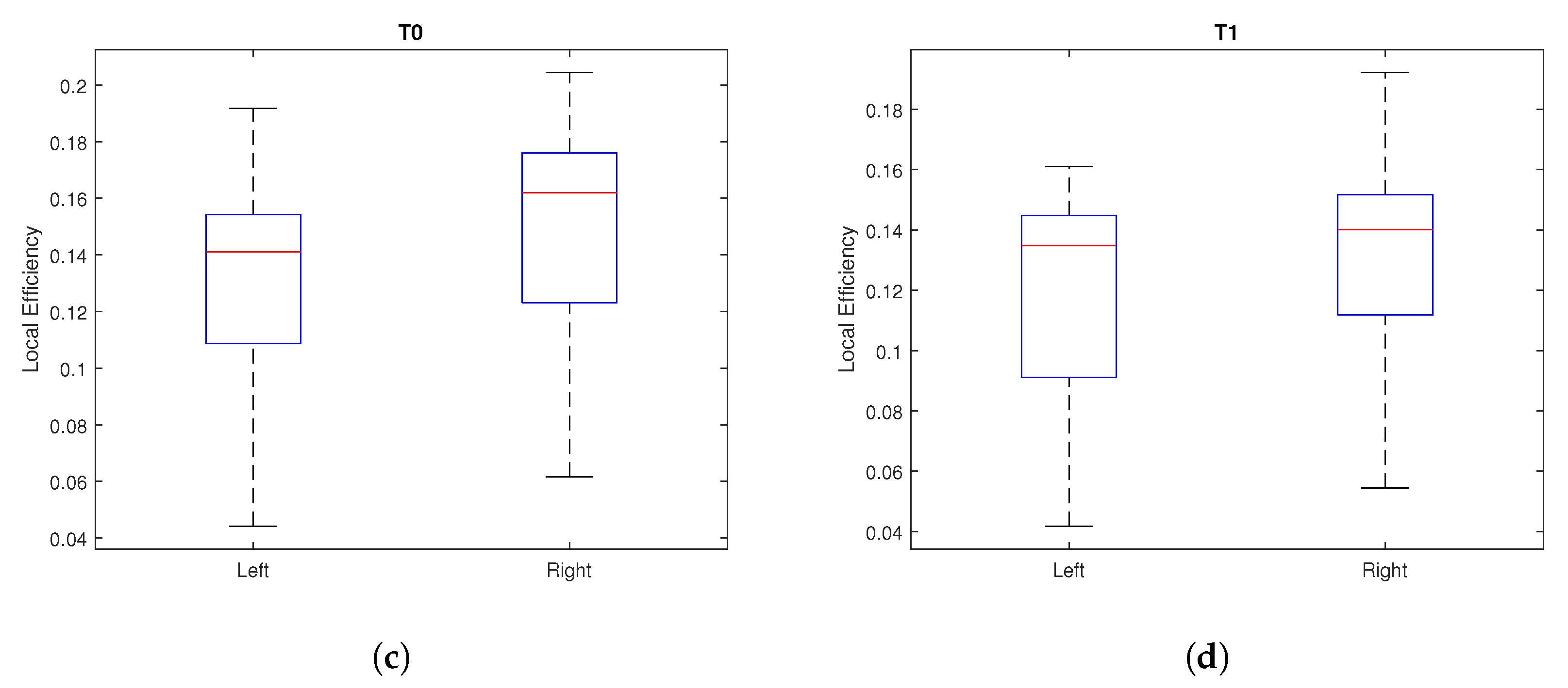 Applsci 12 05991 g004b