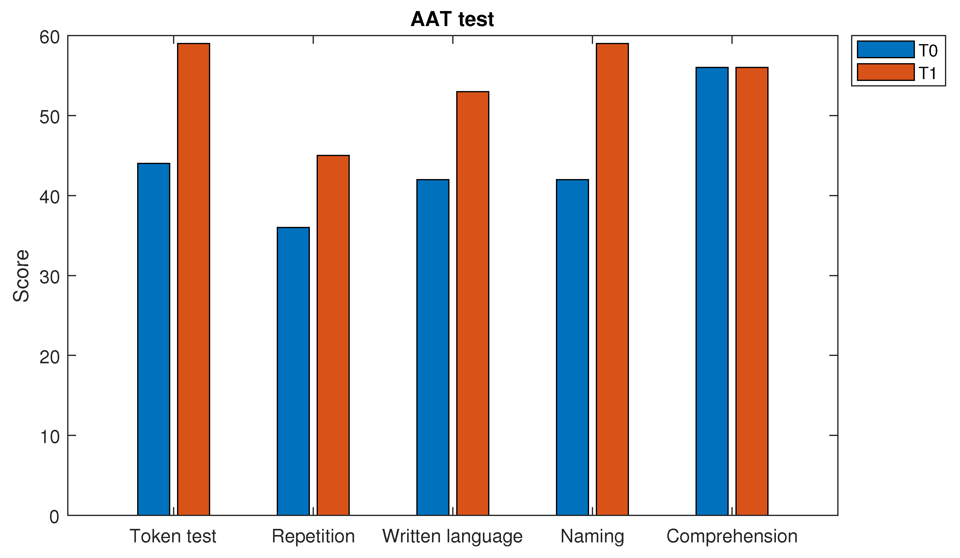 Applsci 12 05991 g006