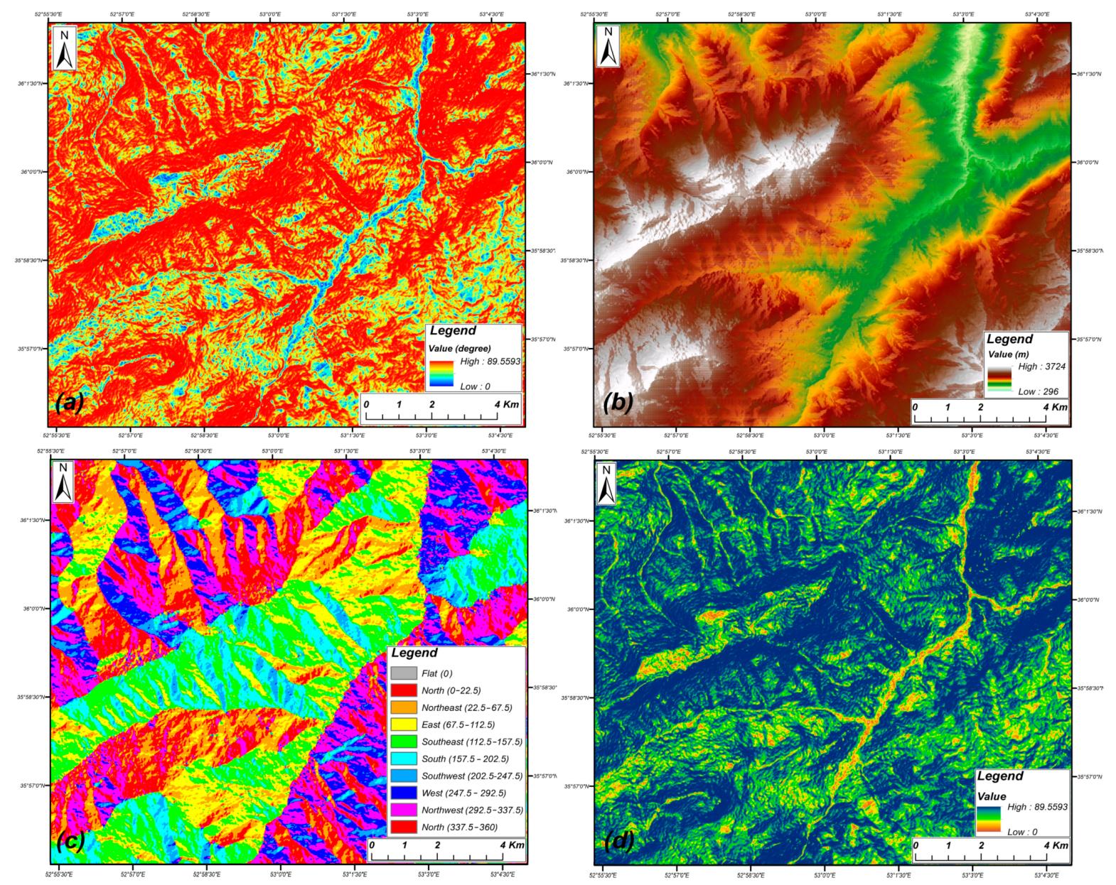 Applsci 12 05992 g004