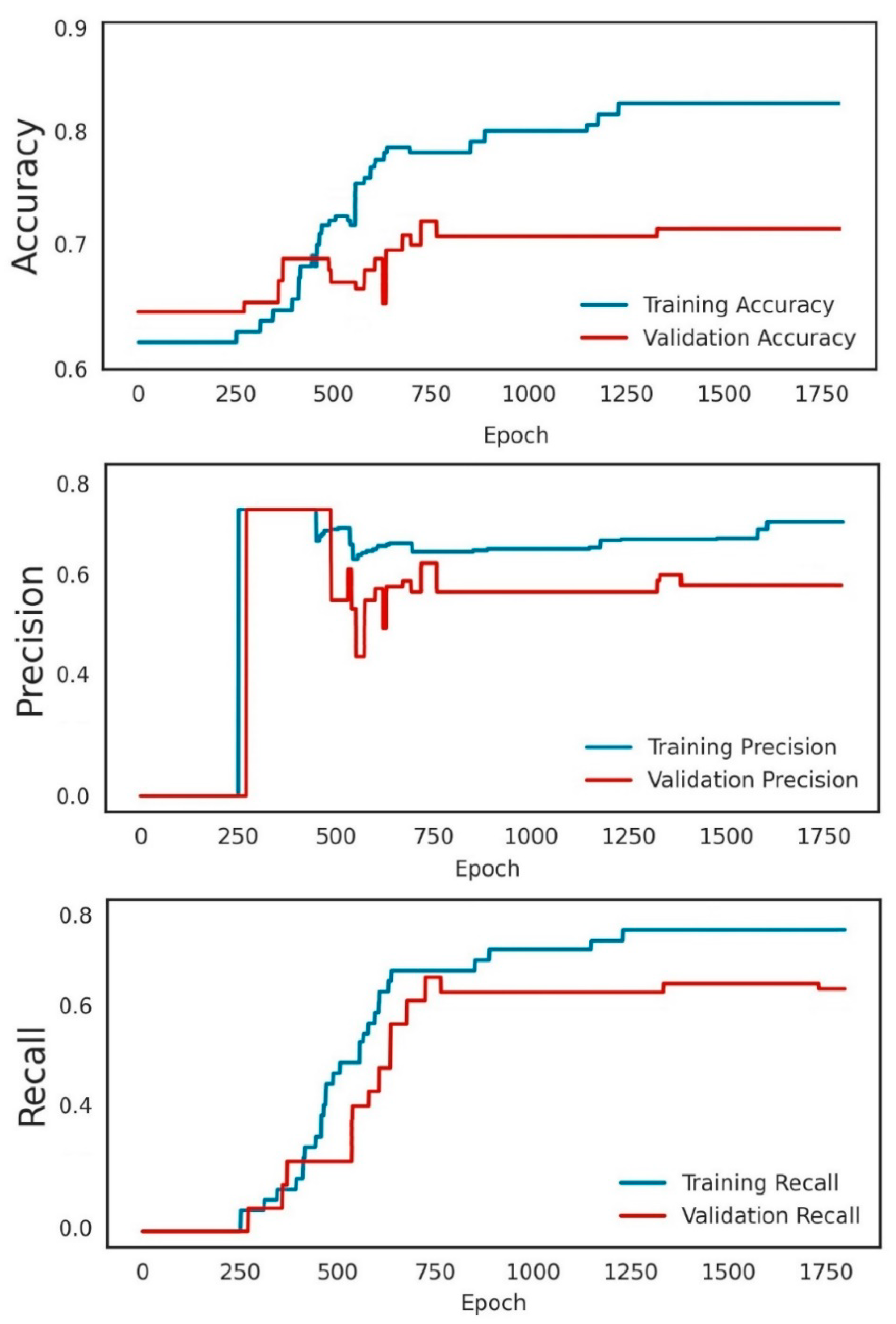 Applsci 12 05992 g011