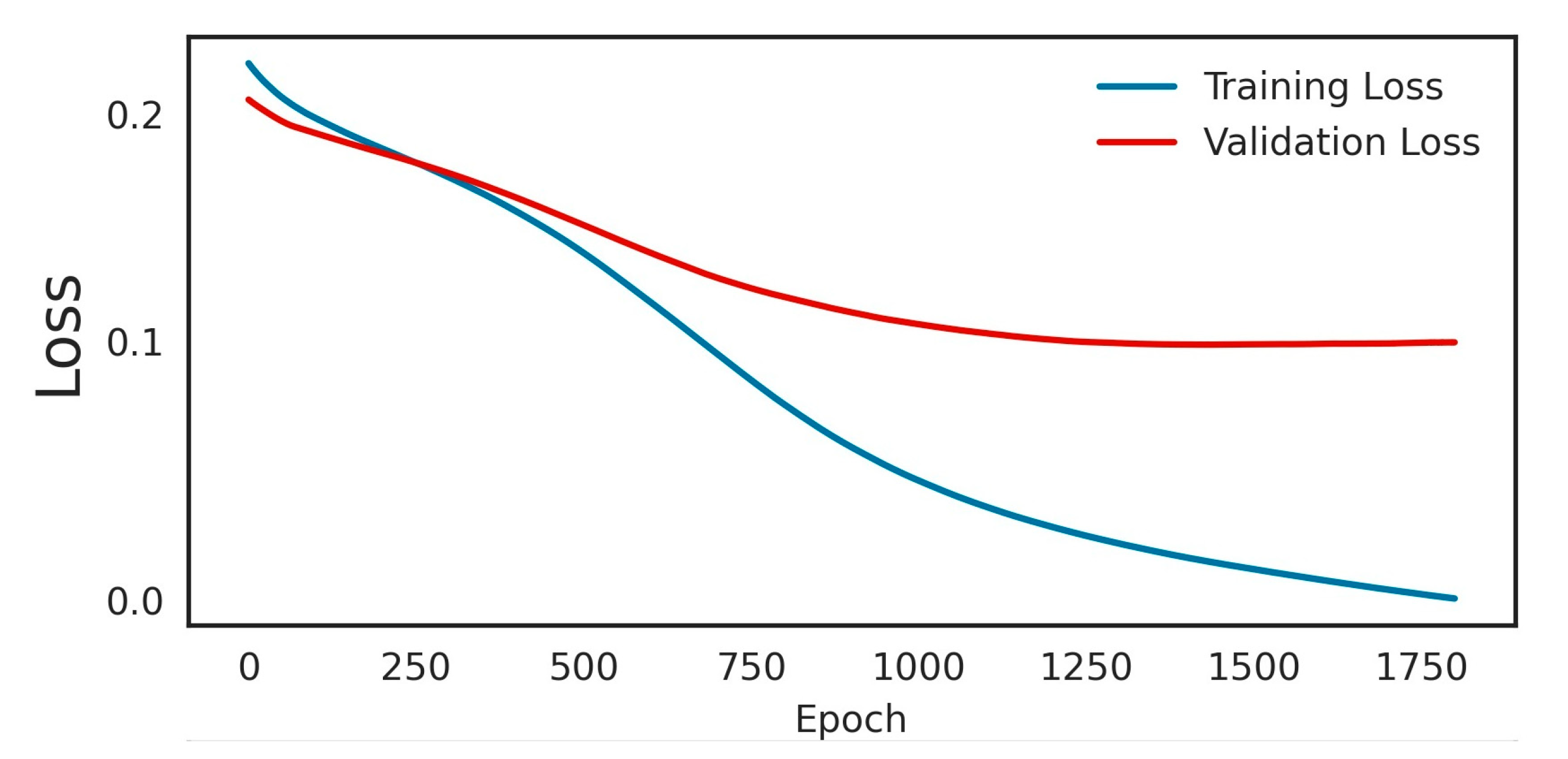 Applsci 12 05992 g012