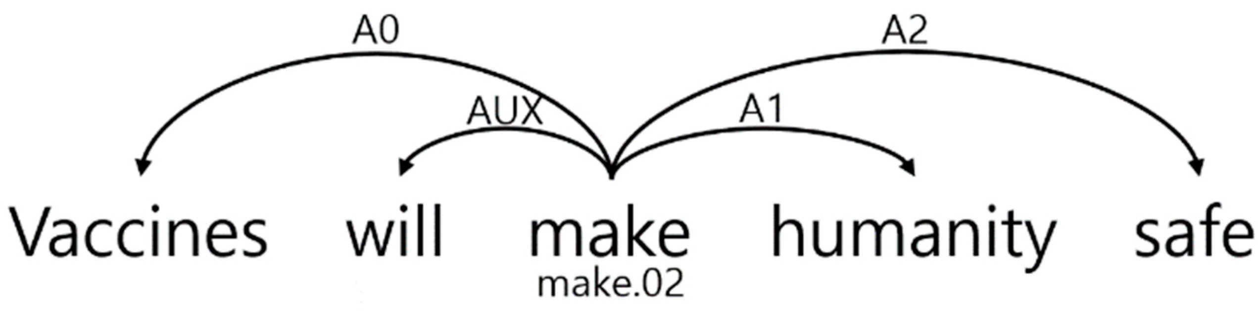 Applsci 12 05995 g001