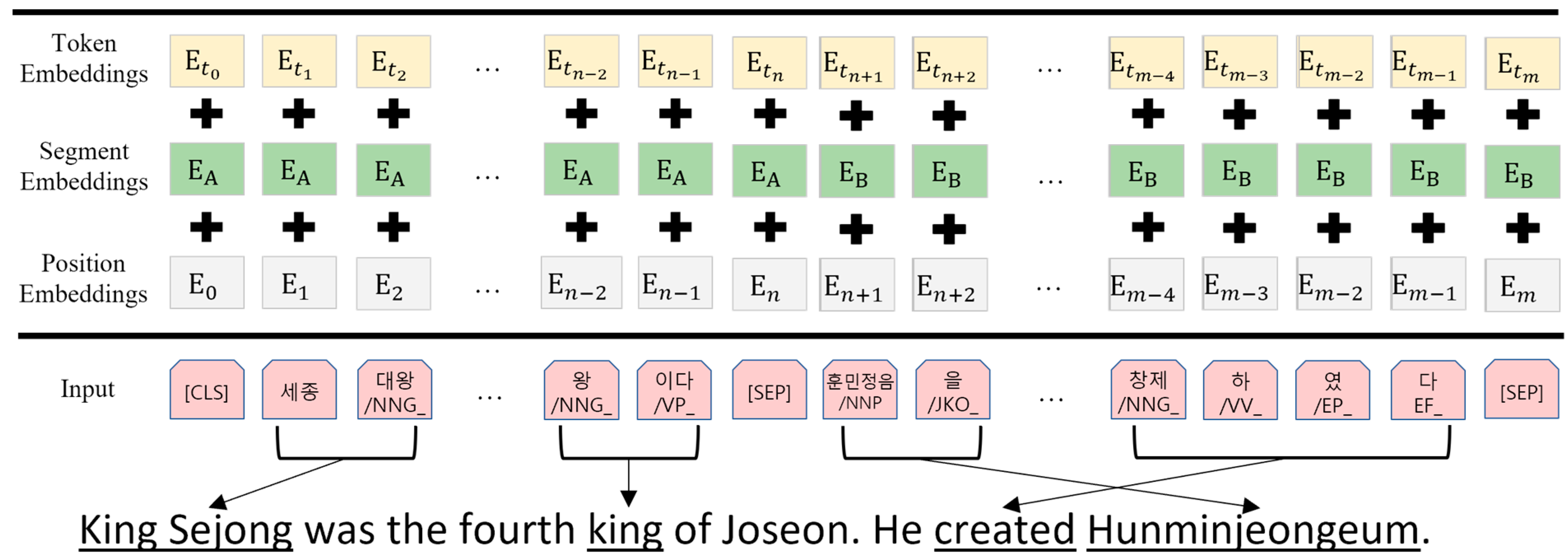 Applsci 12 05995 g004