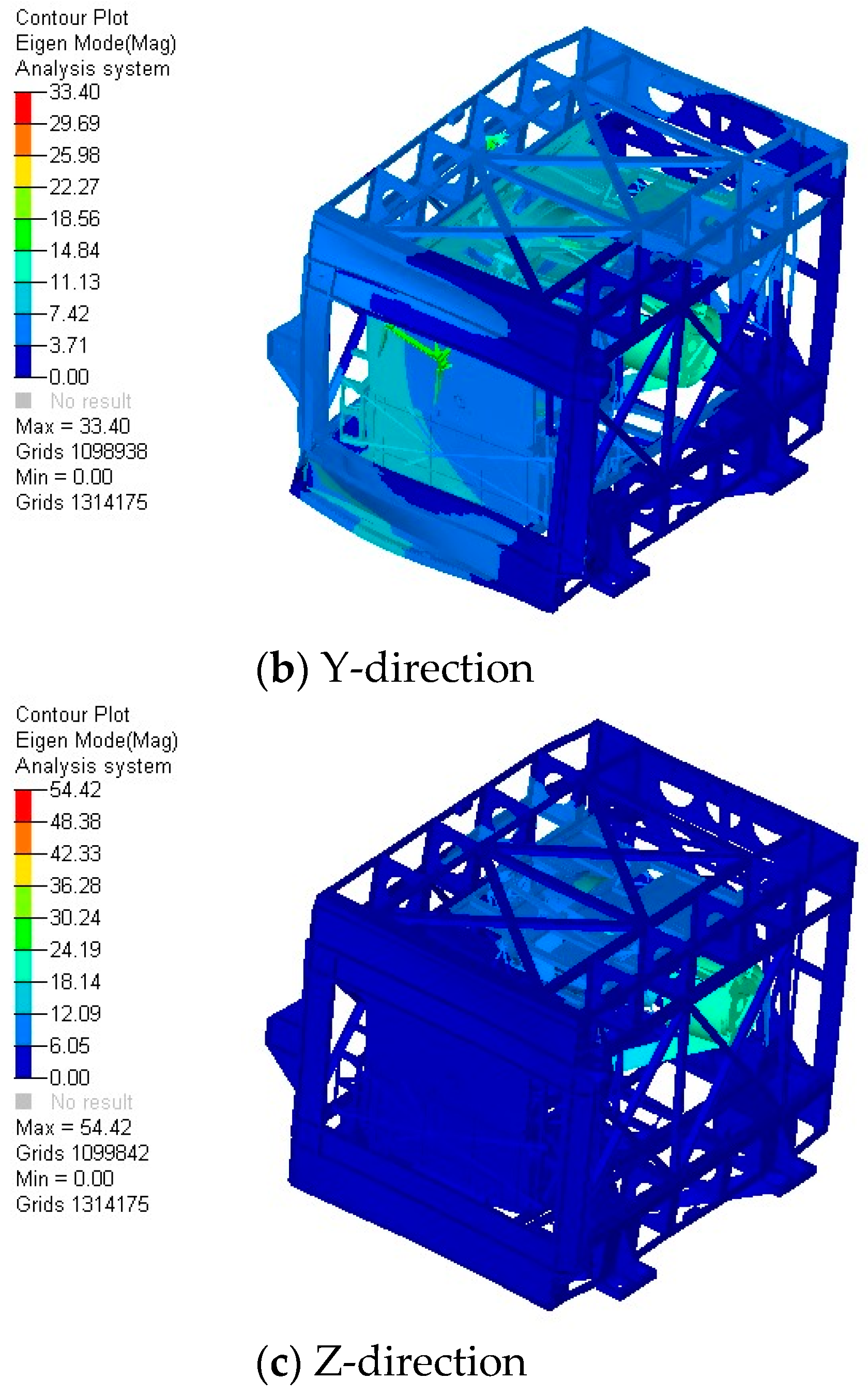 Applsci 12 05997 g009b Applsci 12 05997 g009b