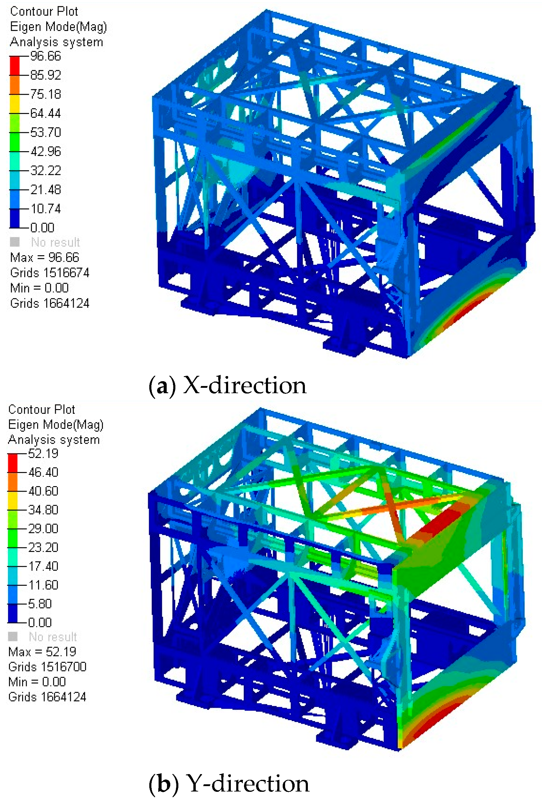 Applsci 12 05997 g010a Applsci 12 05997 g010a