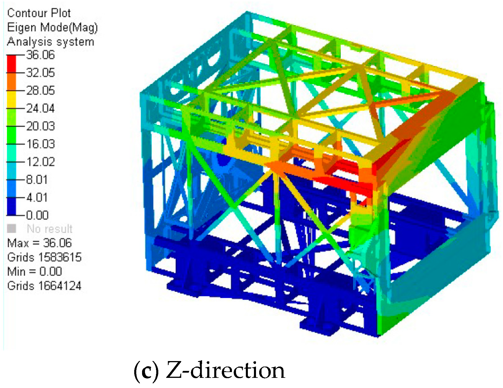 Applsci 12 05997 g010b Applsci 12 05997 g010b