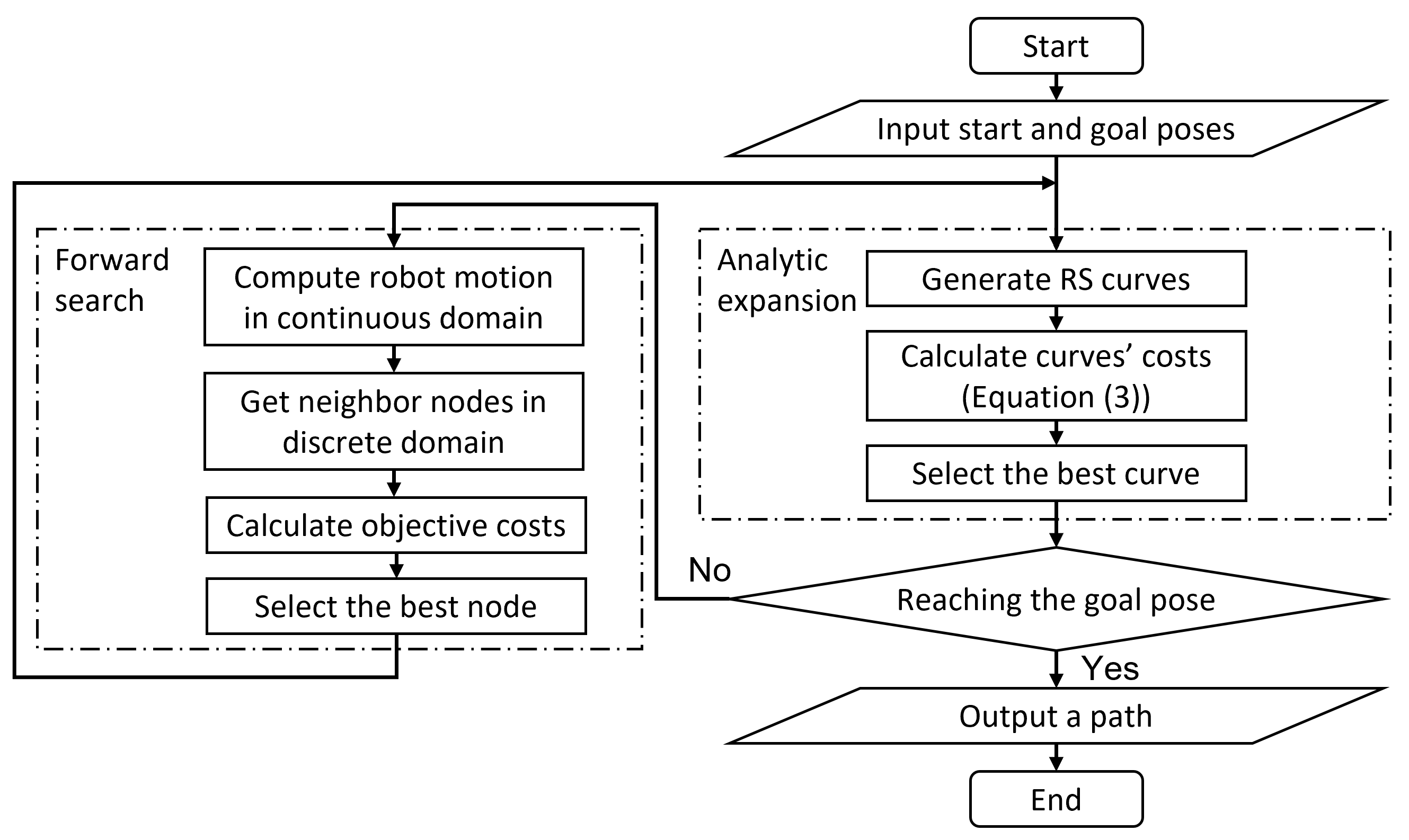 Applsci 12 05999 g004