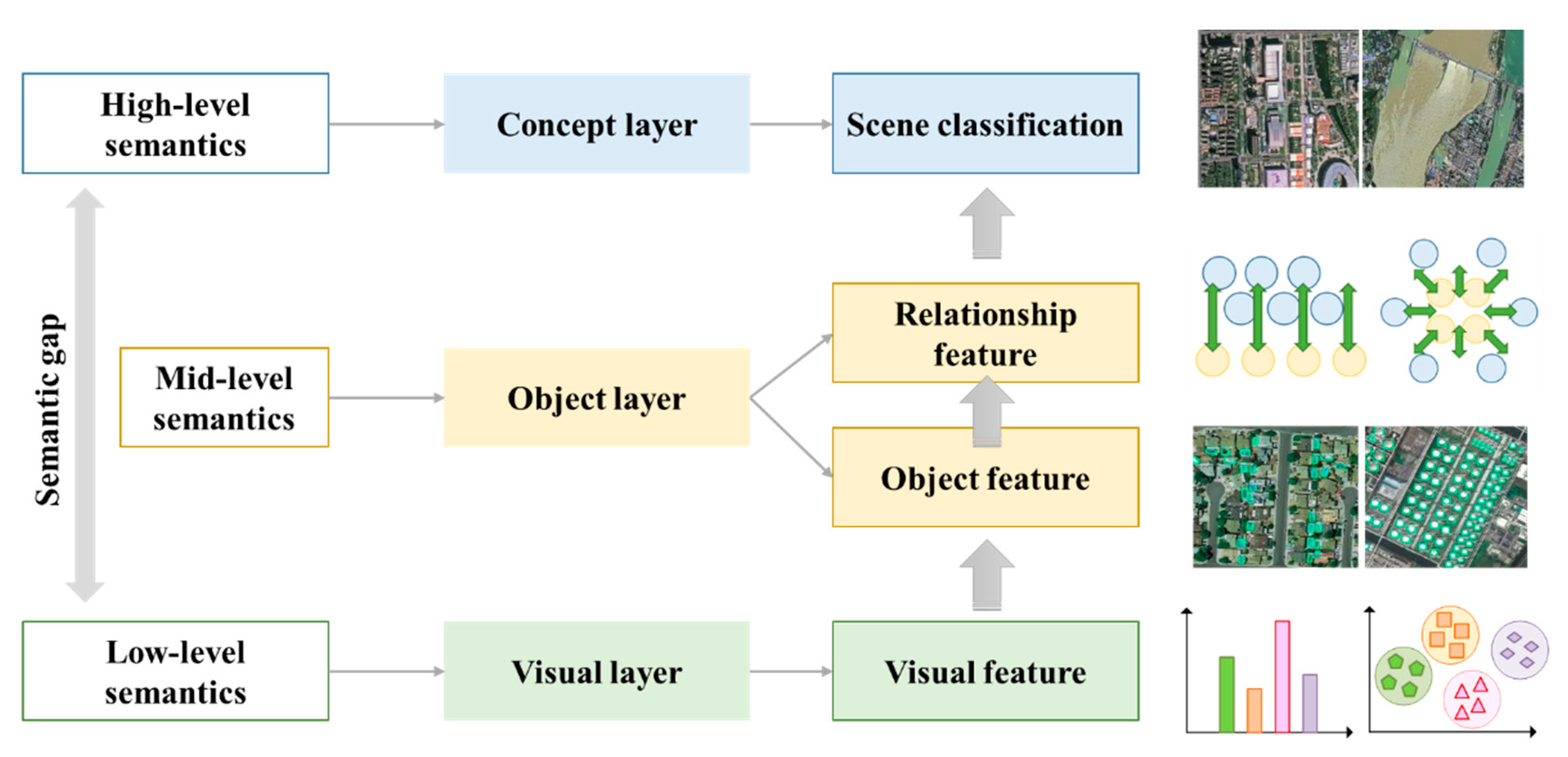 Applsci 12 06000 g002