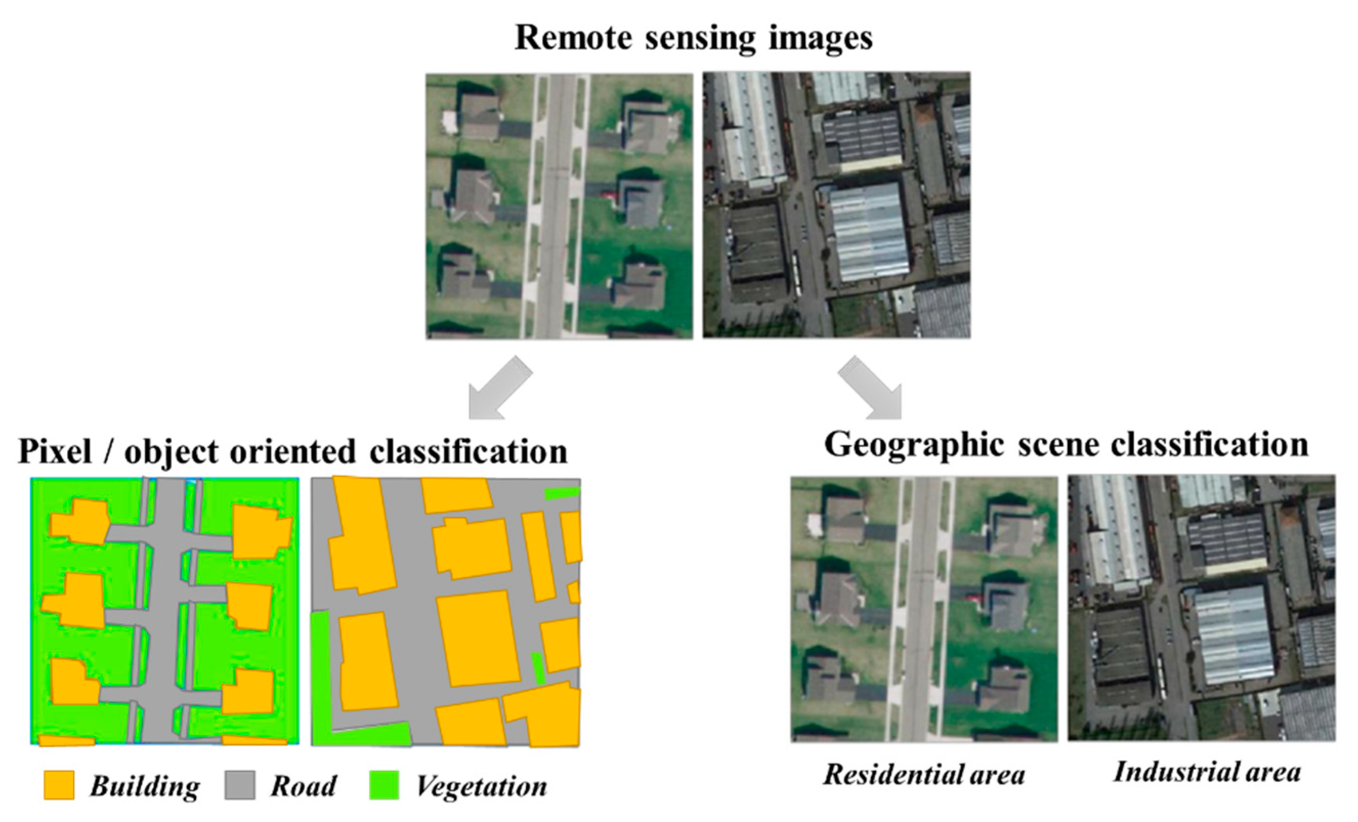 Applsci 12 06000 g003