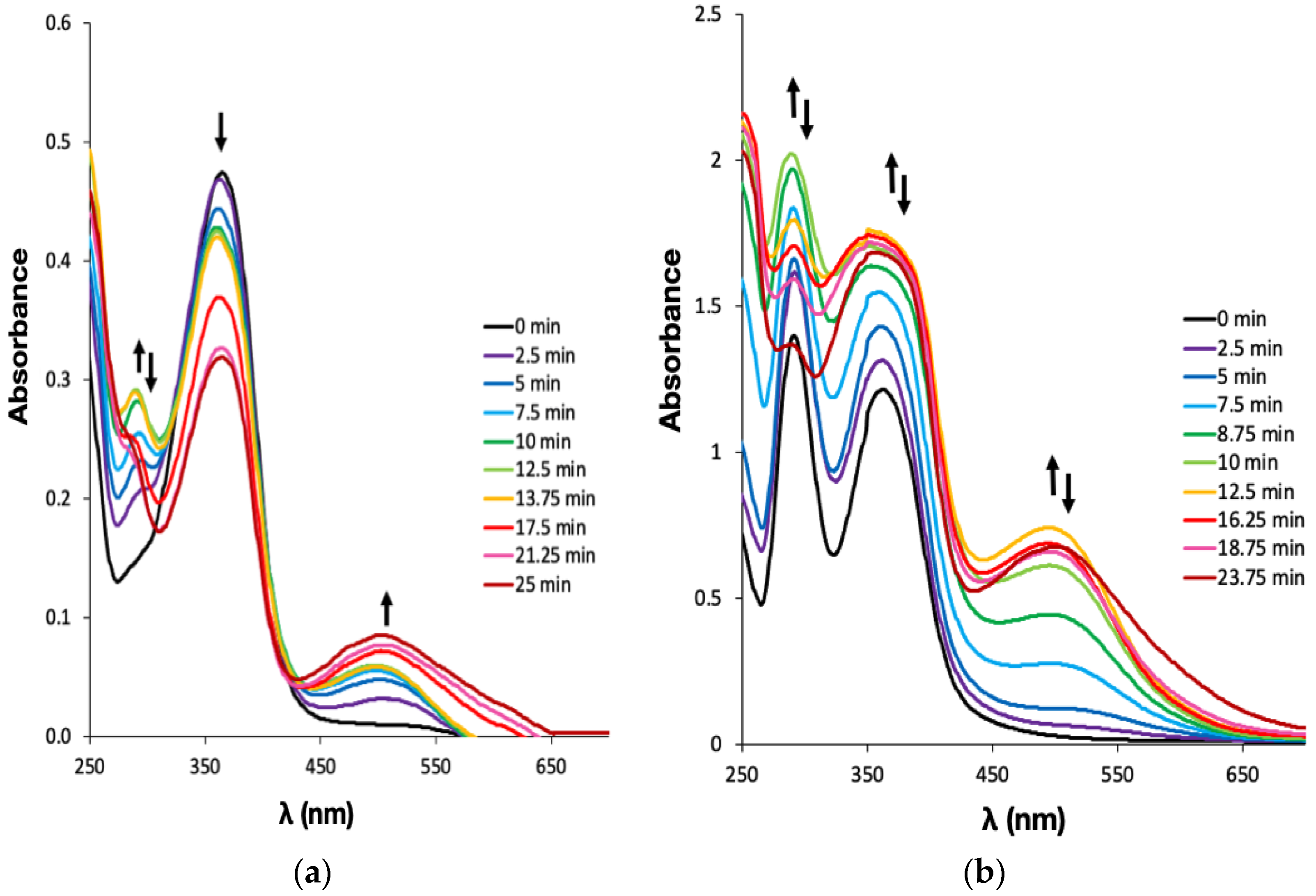 Applsci 12 06001 g004 Applsci 12 06001 g004