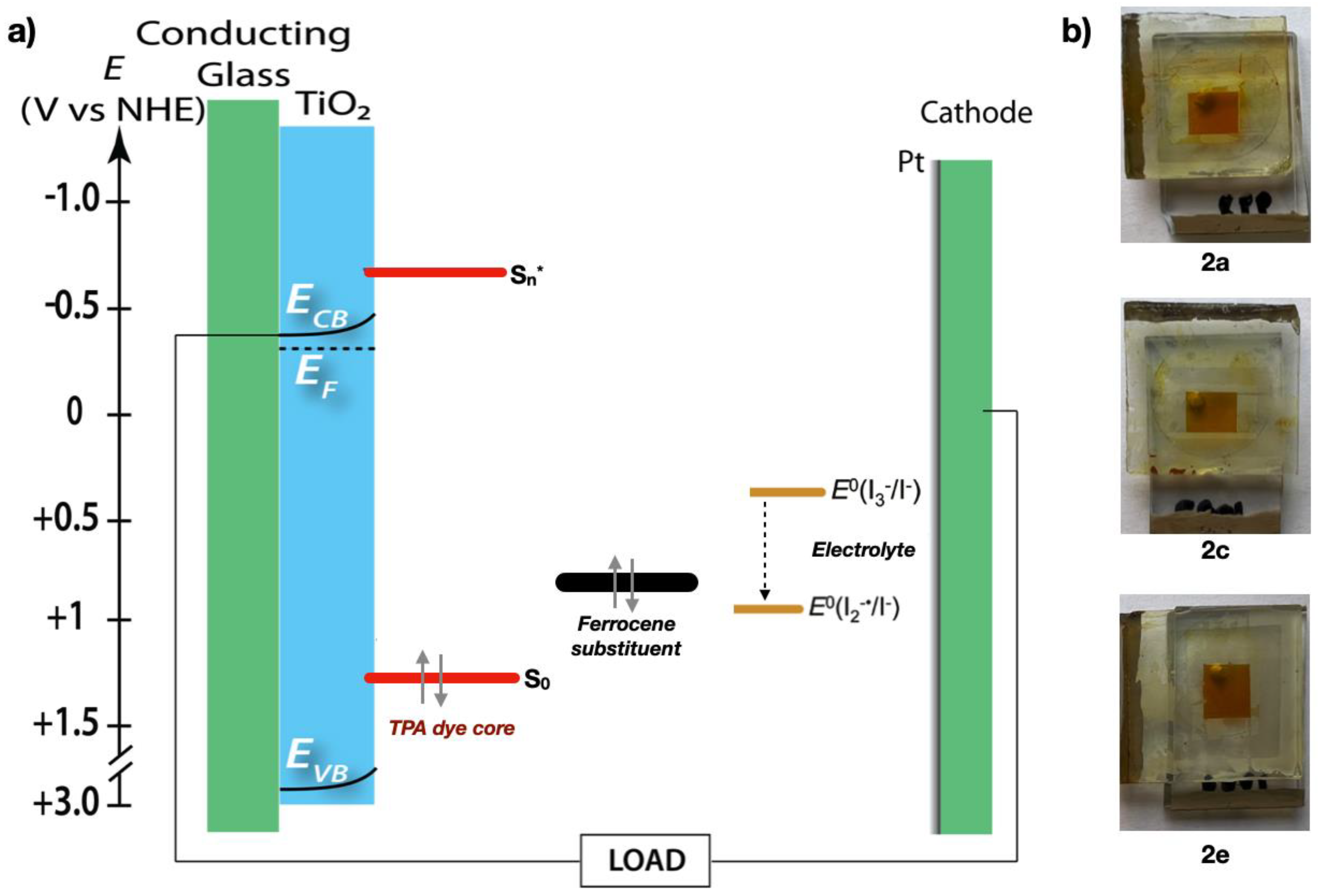 Applsci 12 06001 g005 Applsci 12 06001 g005