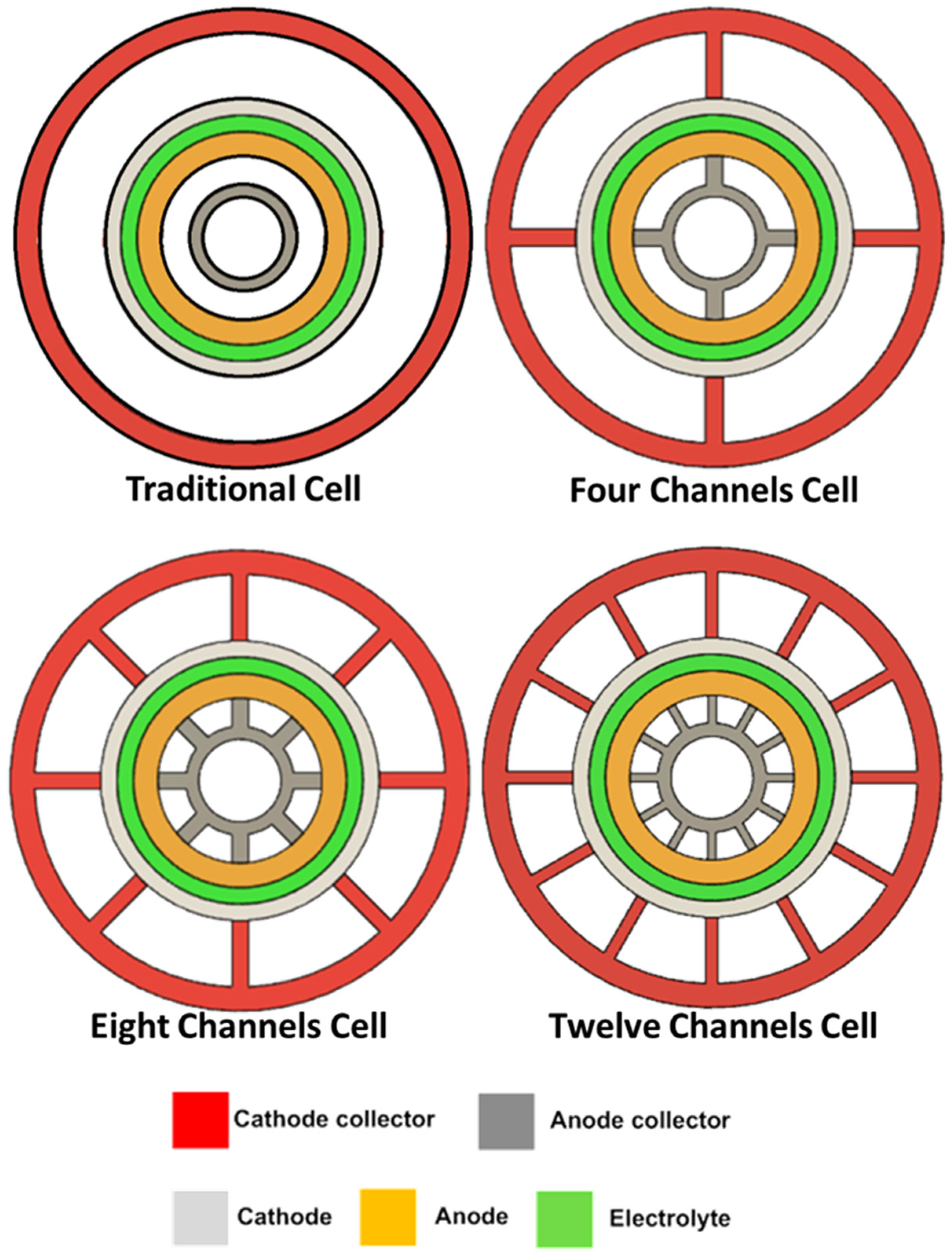 Applsci 12 06003 g006