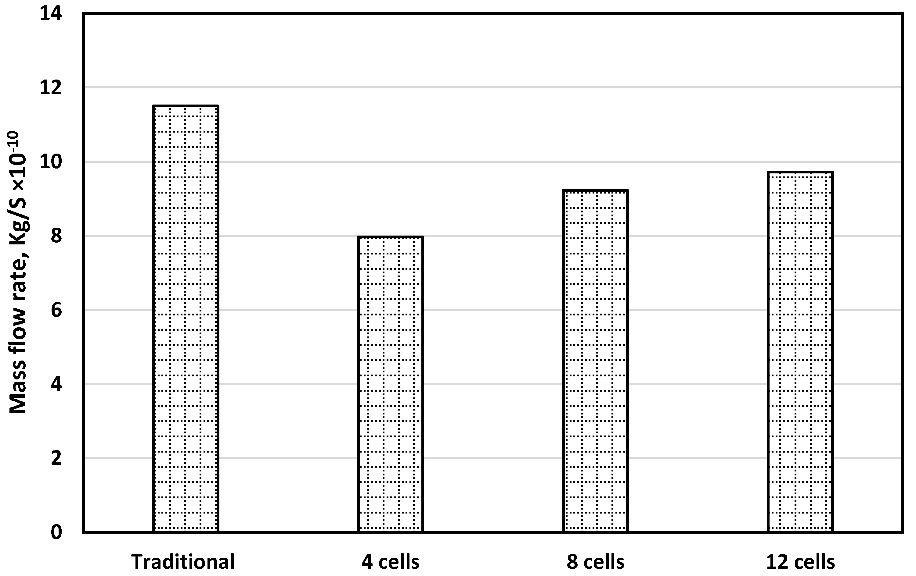 Applsci 12 06003 g009