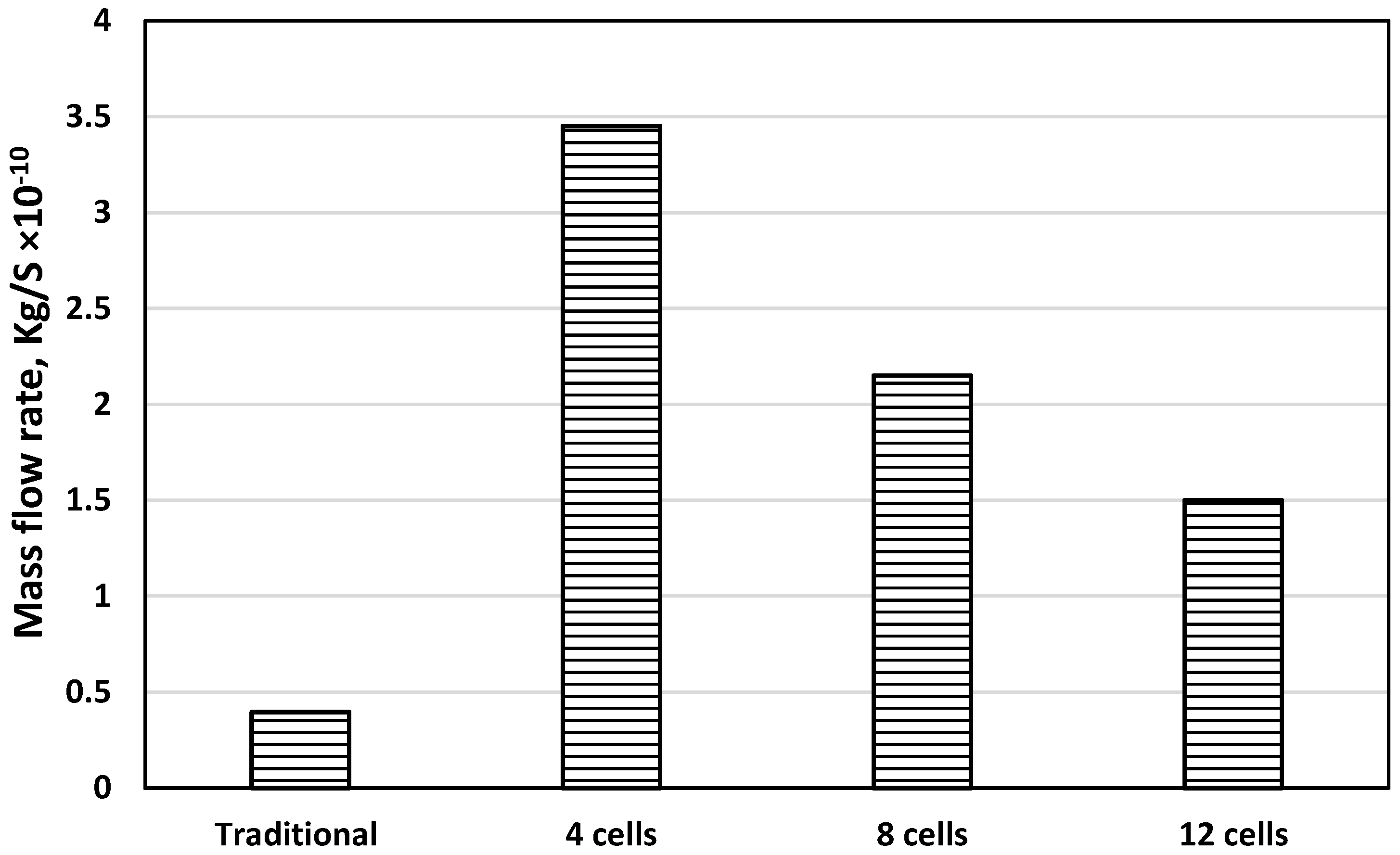 Applsci 12 06003 g011