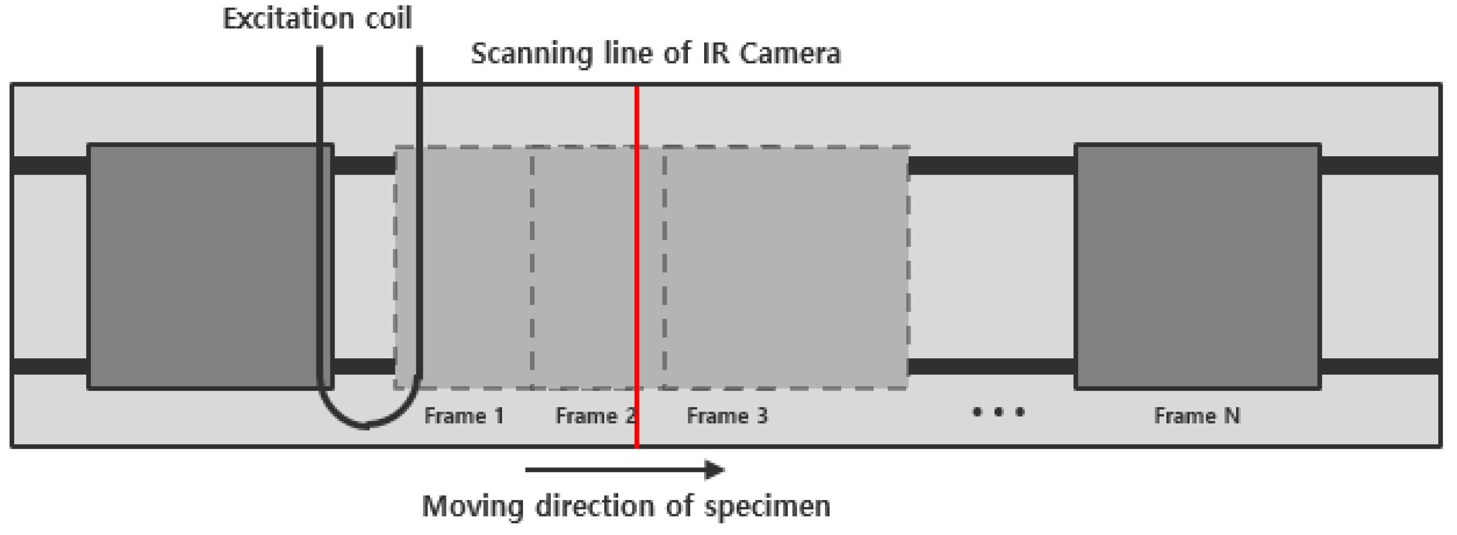 Applsci 12 06006 g002