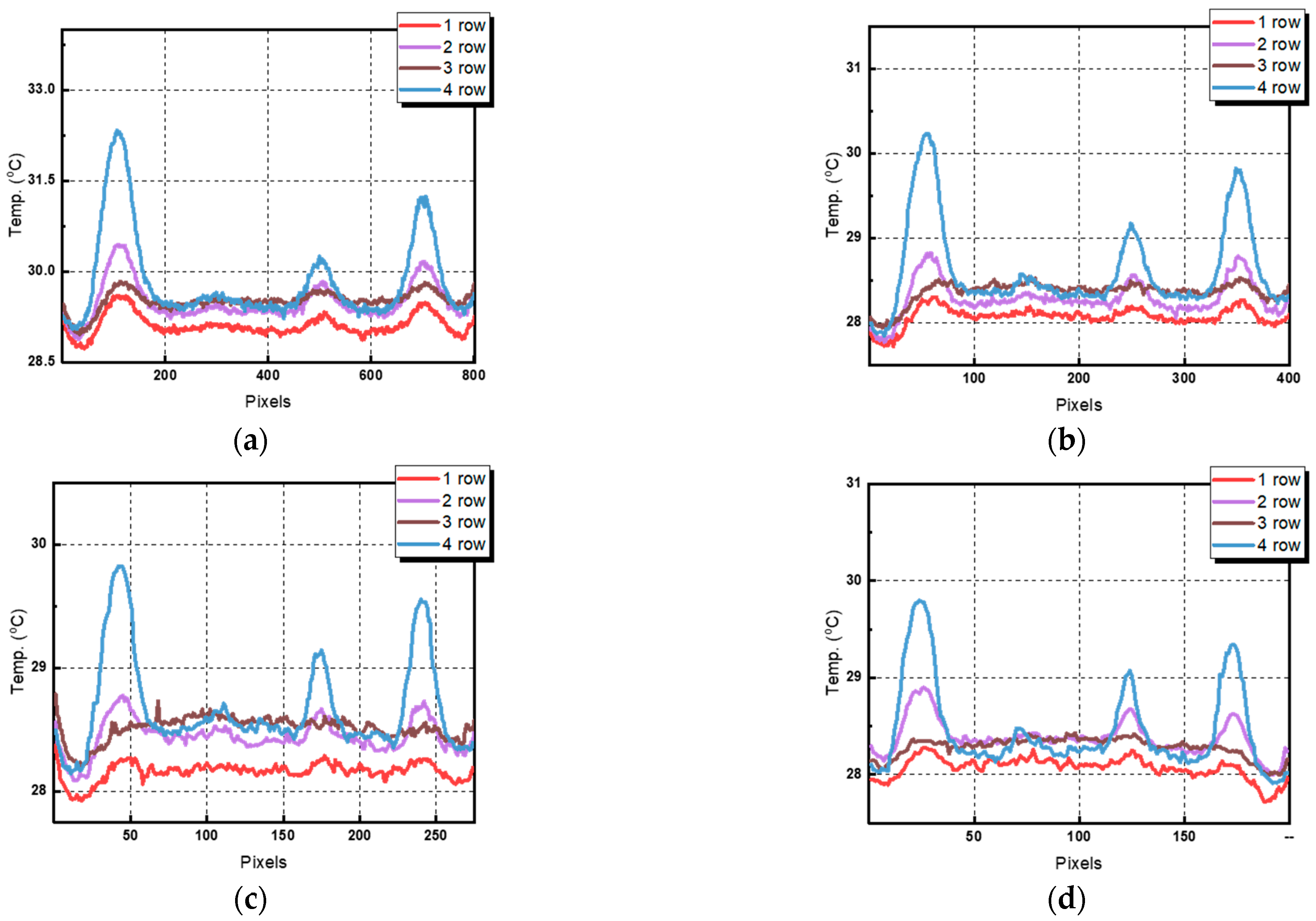 Applsci 12 06006 g009