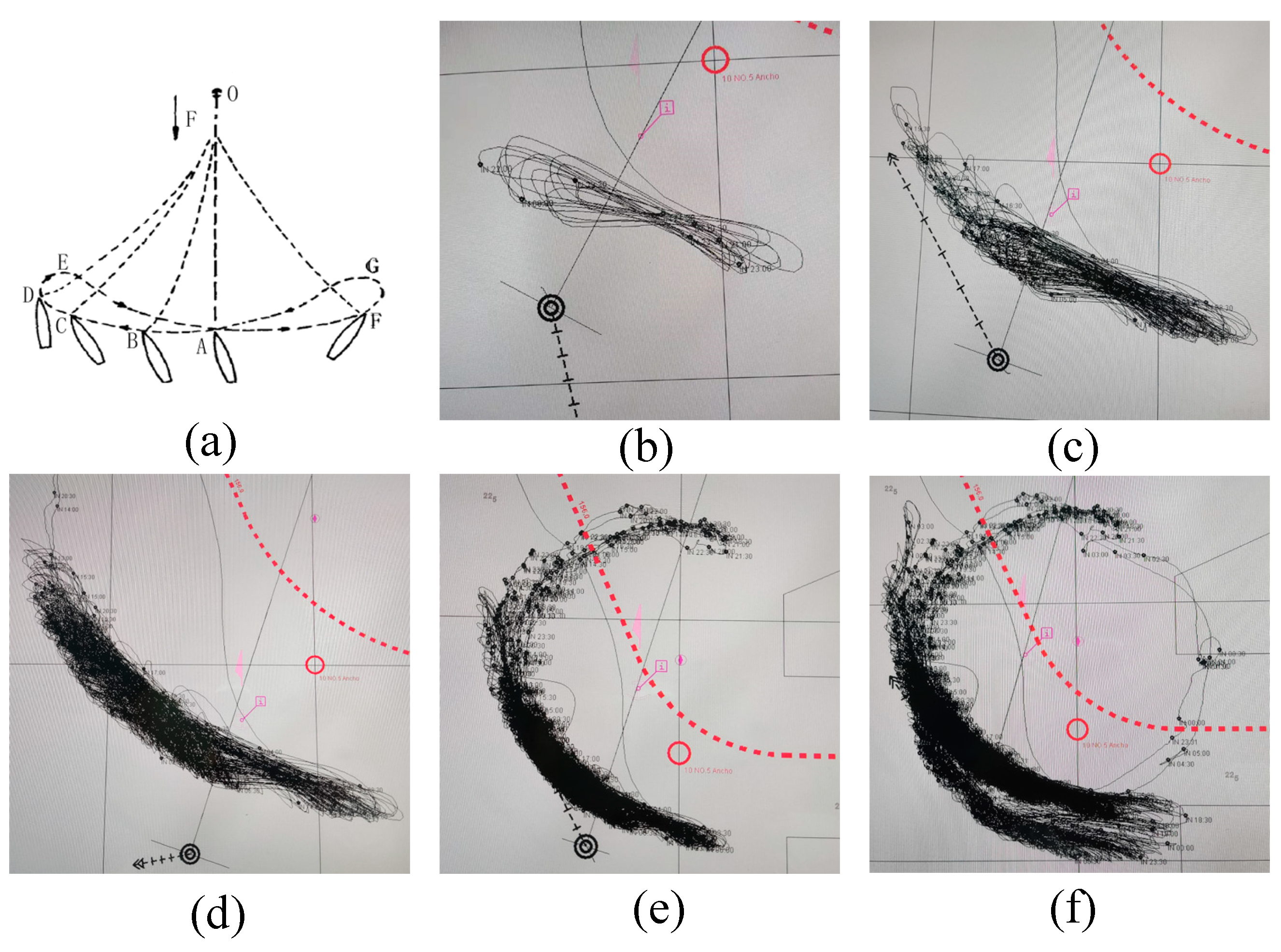 Applsci 12 06009 g002
