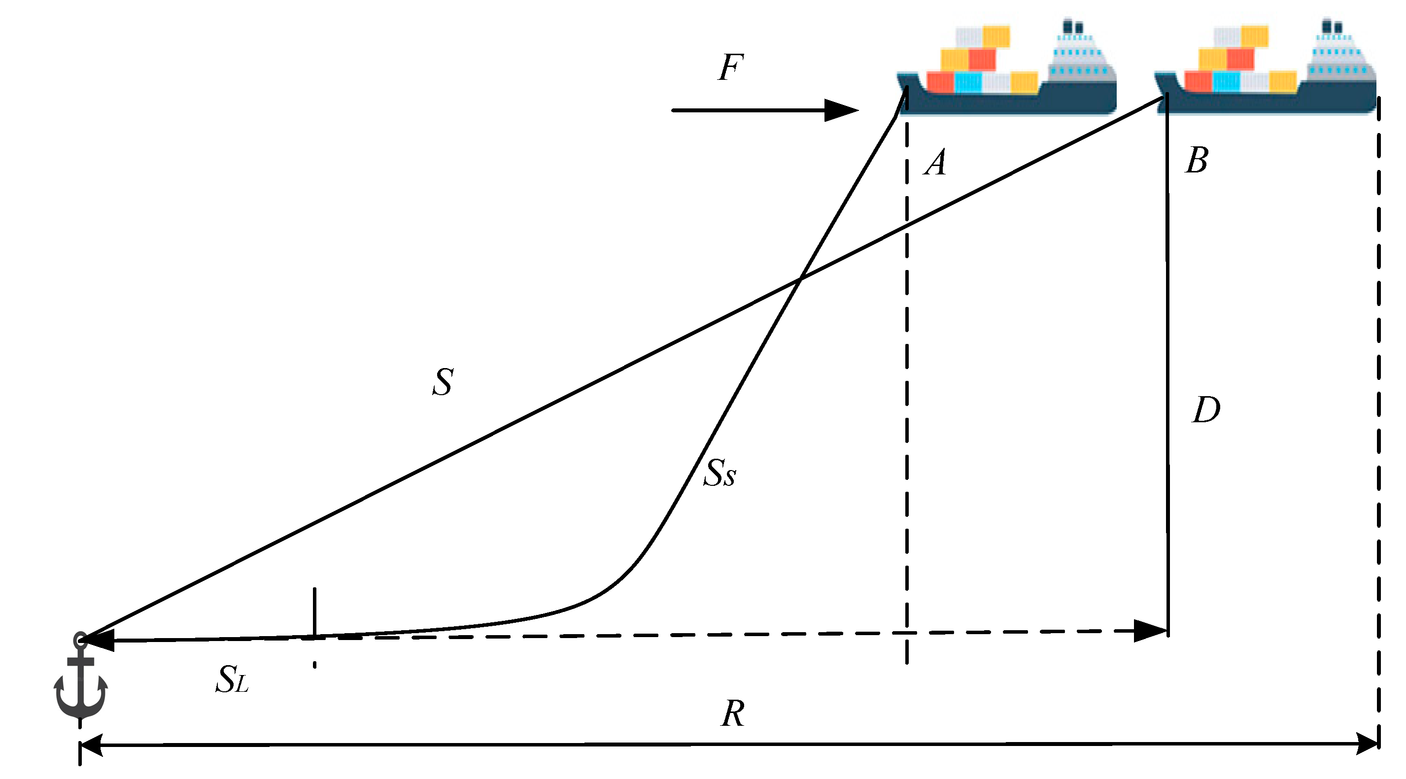 Applsci 12 06009 g003