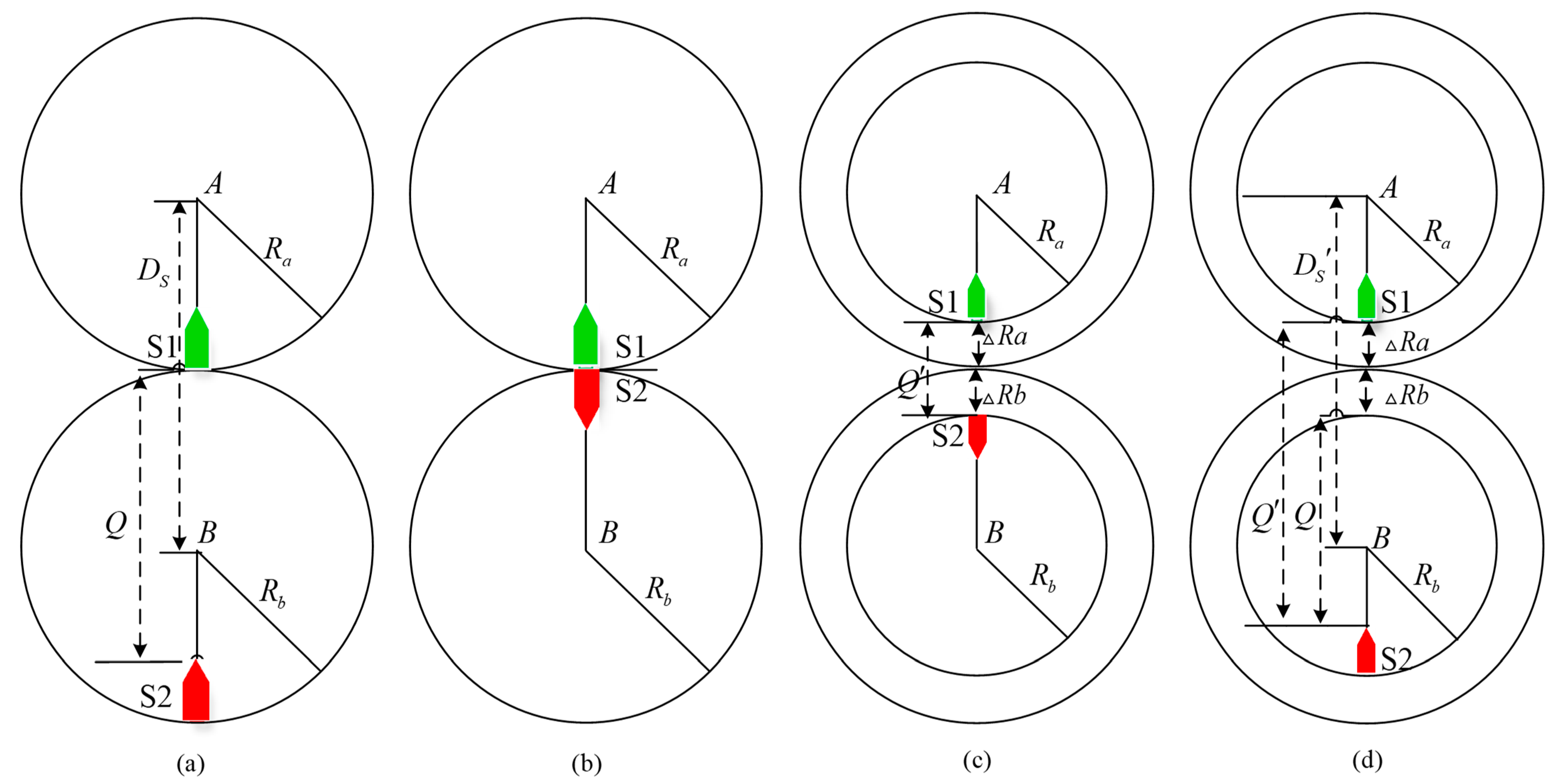Applsci 12 06009 g005