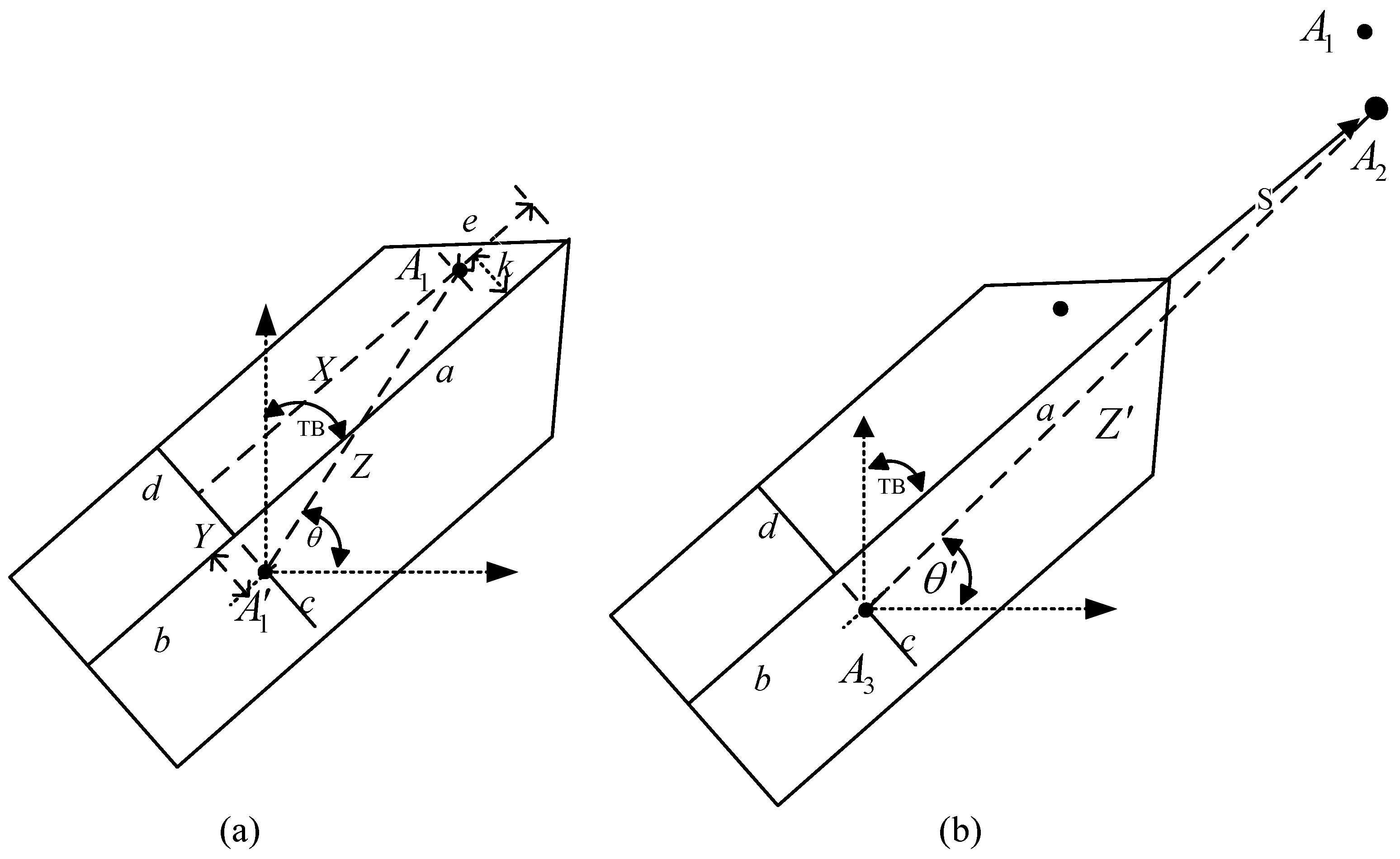 Applsci 12 06009 g006