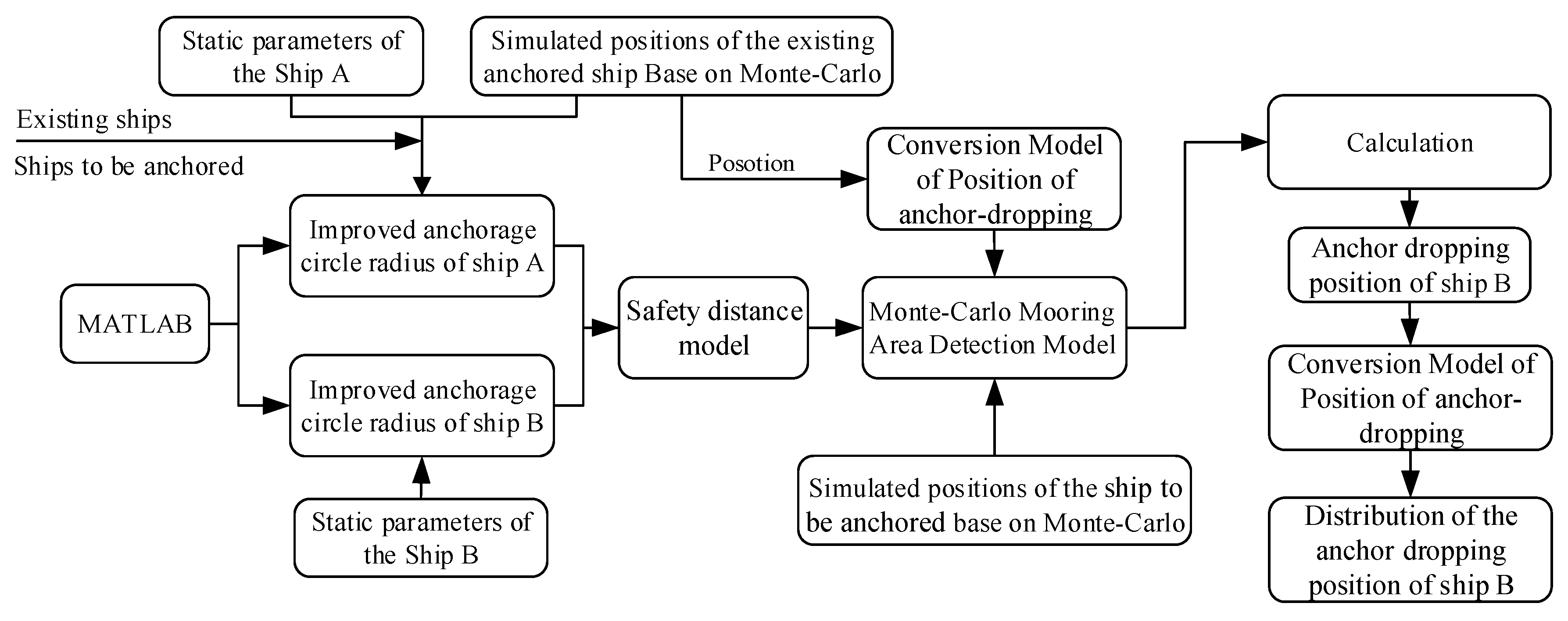 Applsci 12 06009 g007