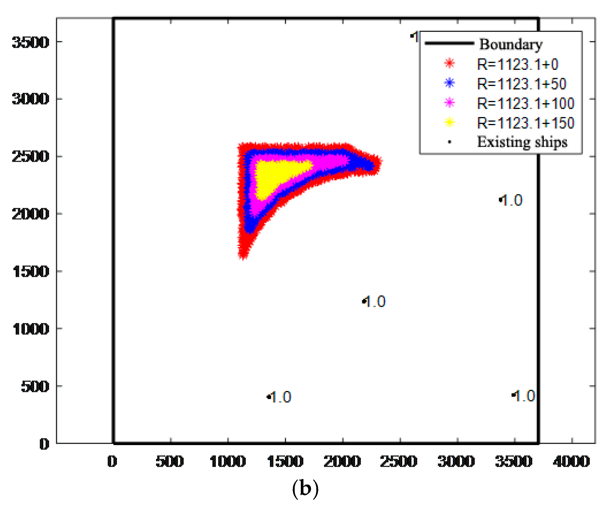 Applsci 12 06009 g009b