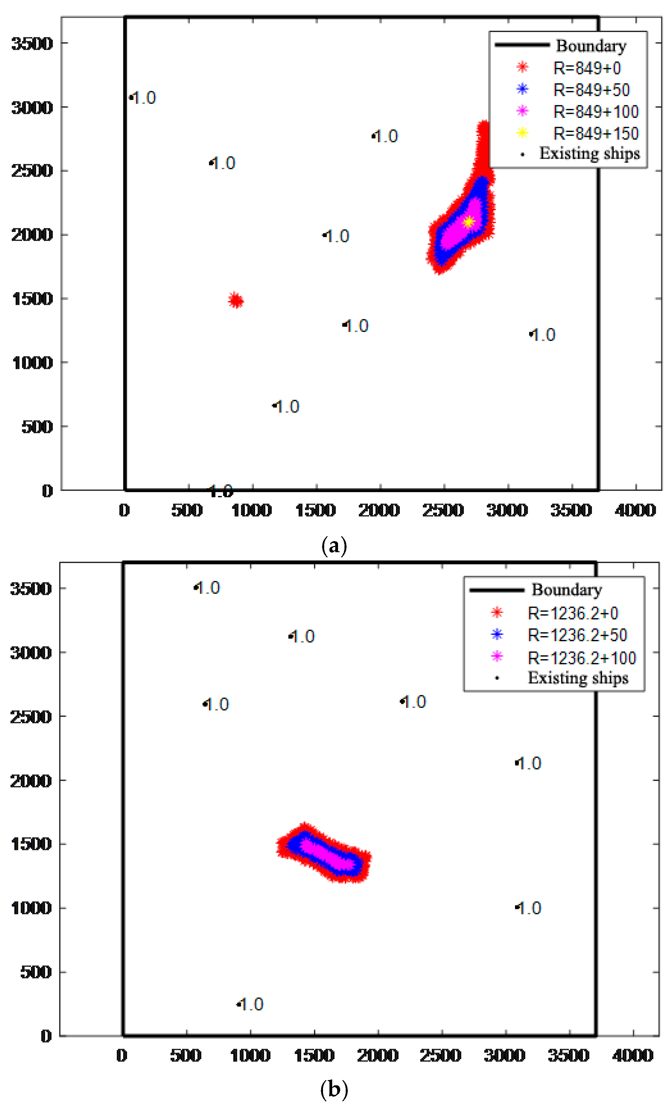 Applsci 12 06009 g011