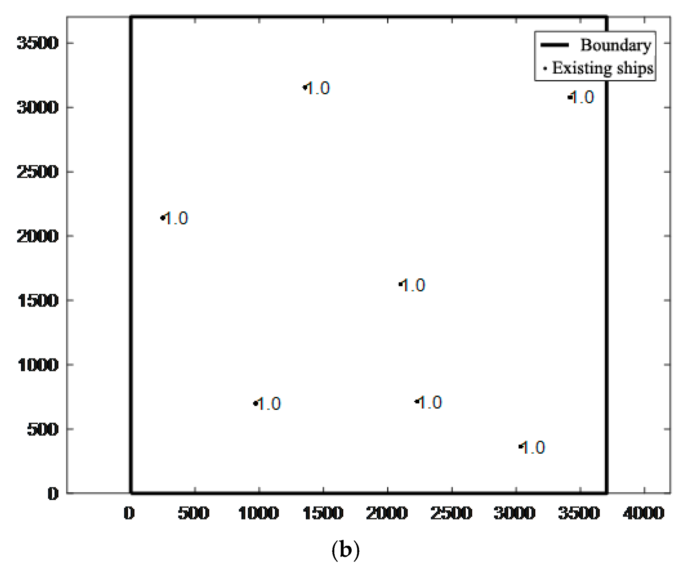Applsci 12 06009 g012b