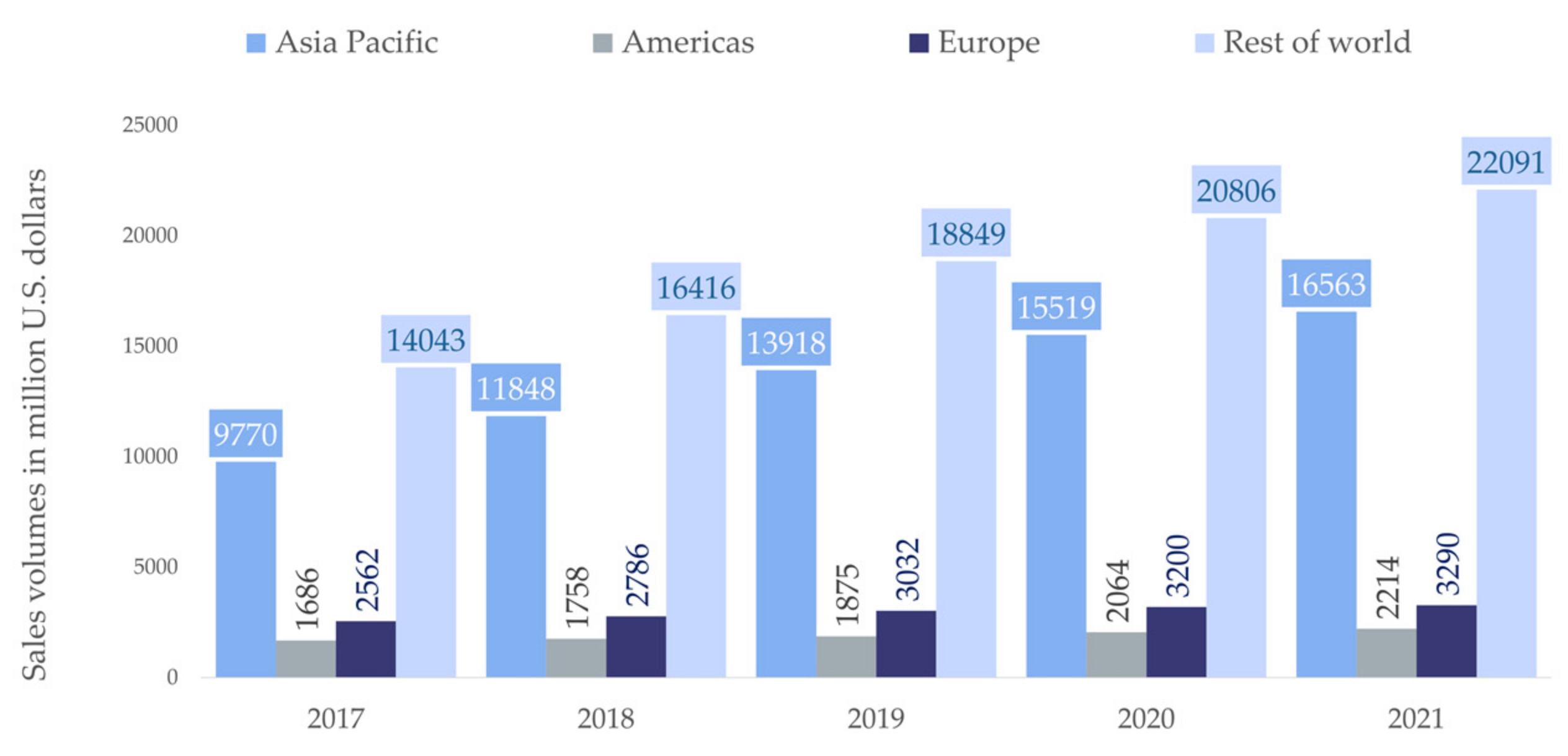 Applsci 12 06014 g002
