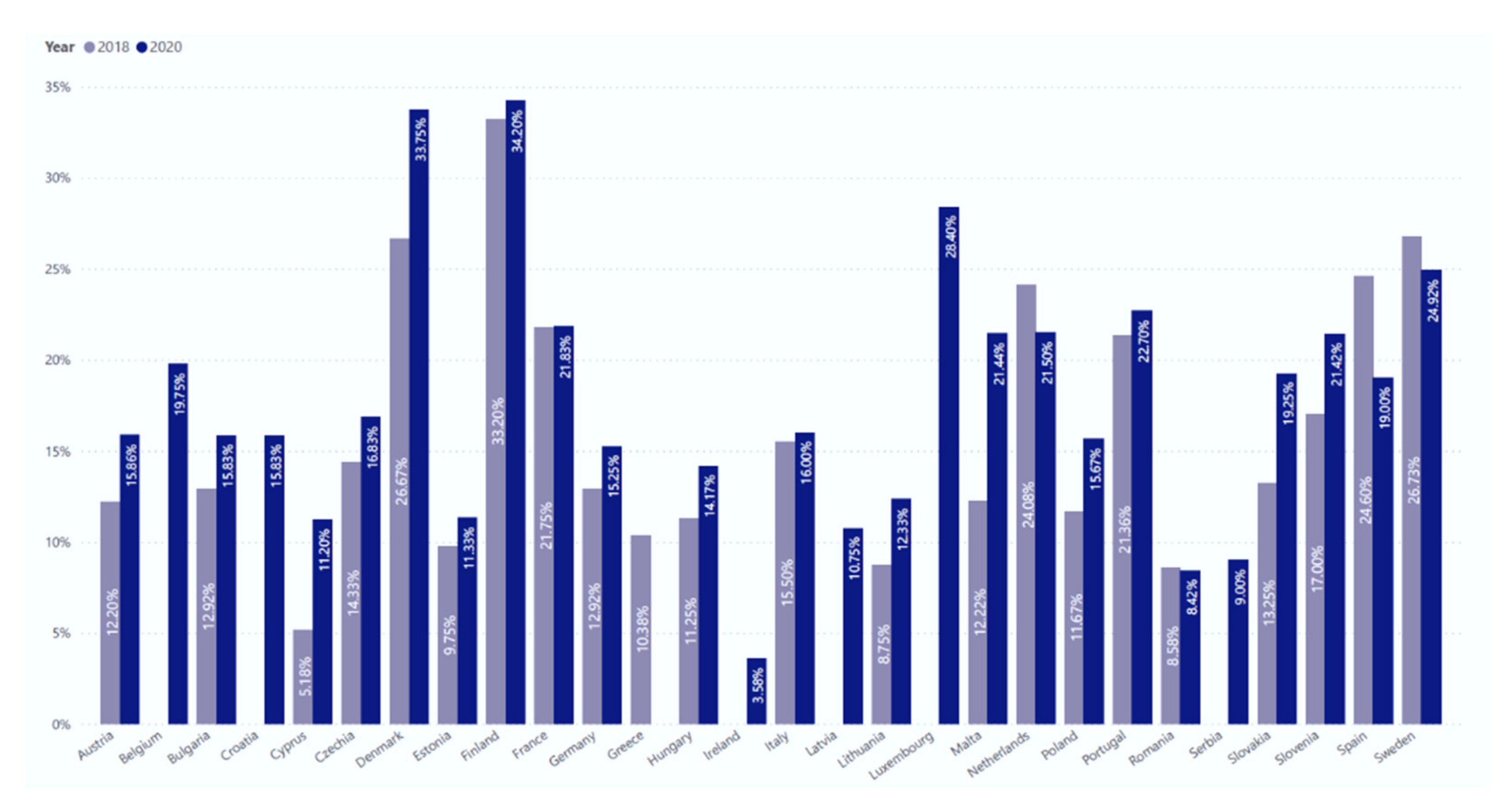 Applsci 12 06014 g007