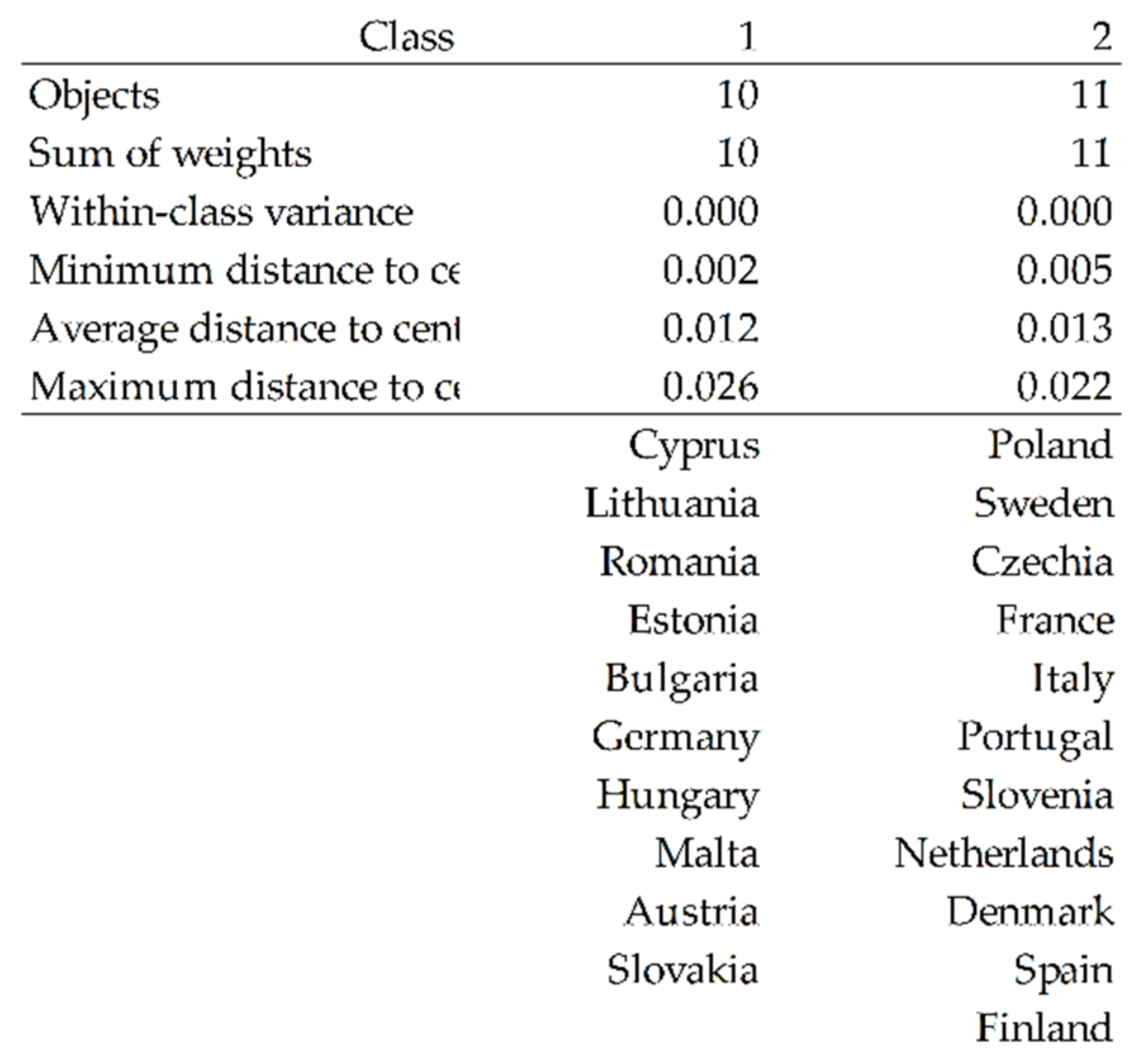 Applsci 12 06014 g009