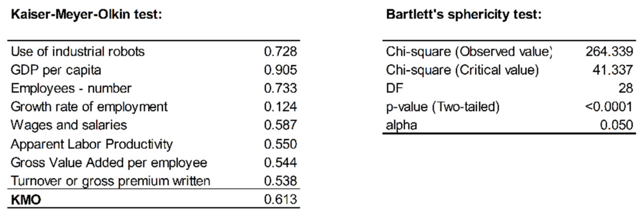 Applsci 12 06014 g010