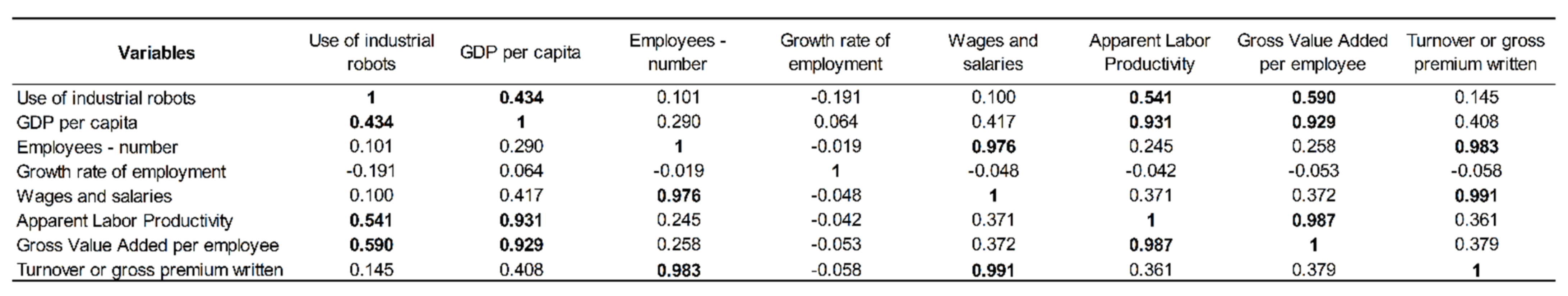 Applsci 12 06014 g011