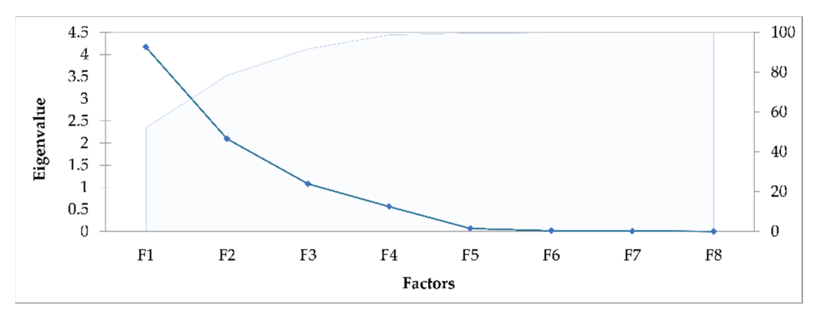 Applsci 12 06014 g012
