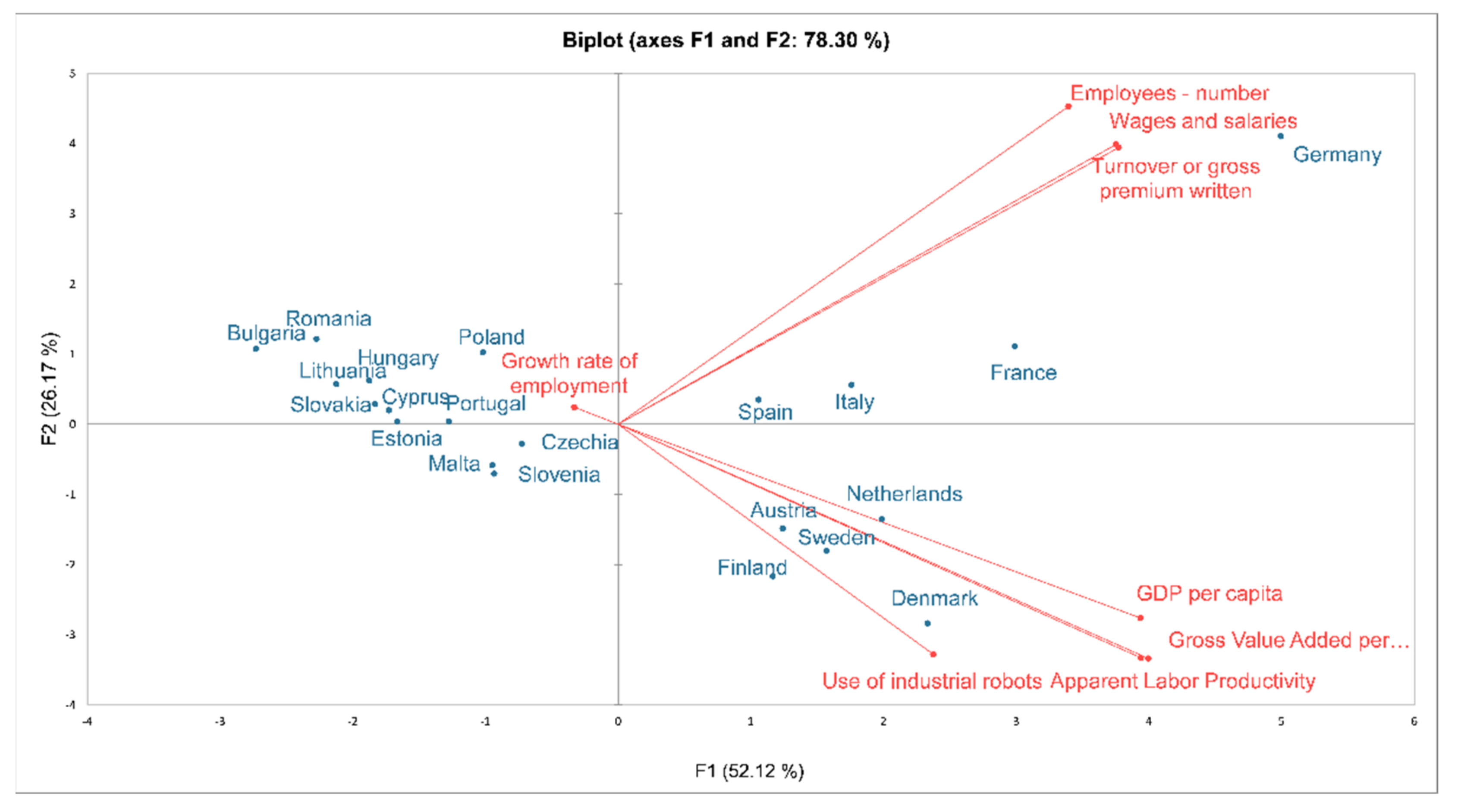 Applsci 12 06014 g013