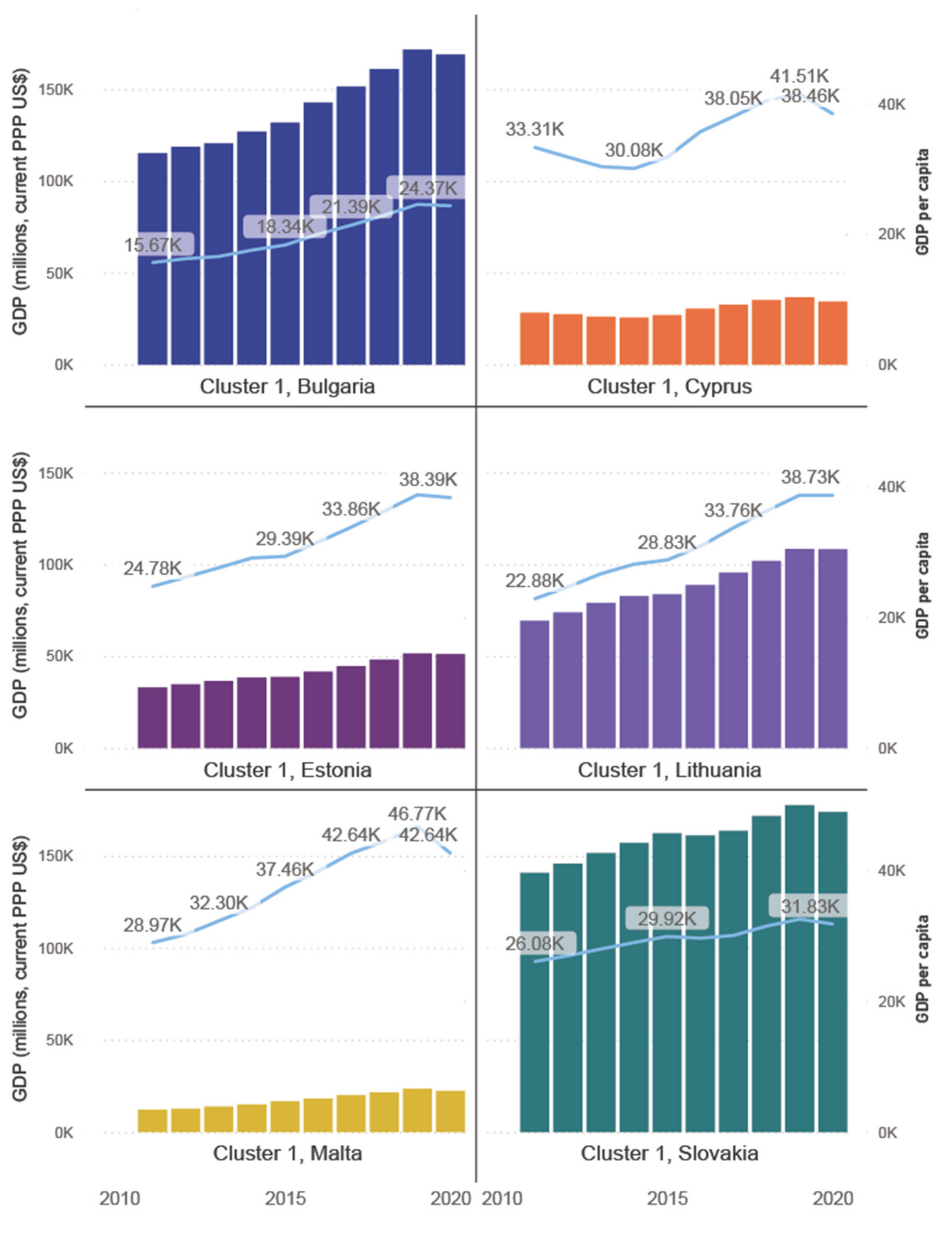 Applsci 12 06014 g014