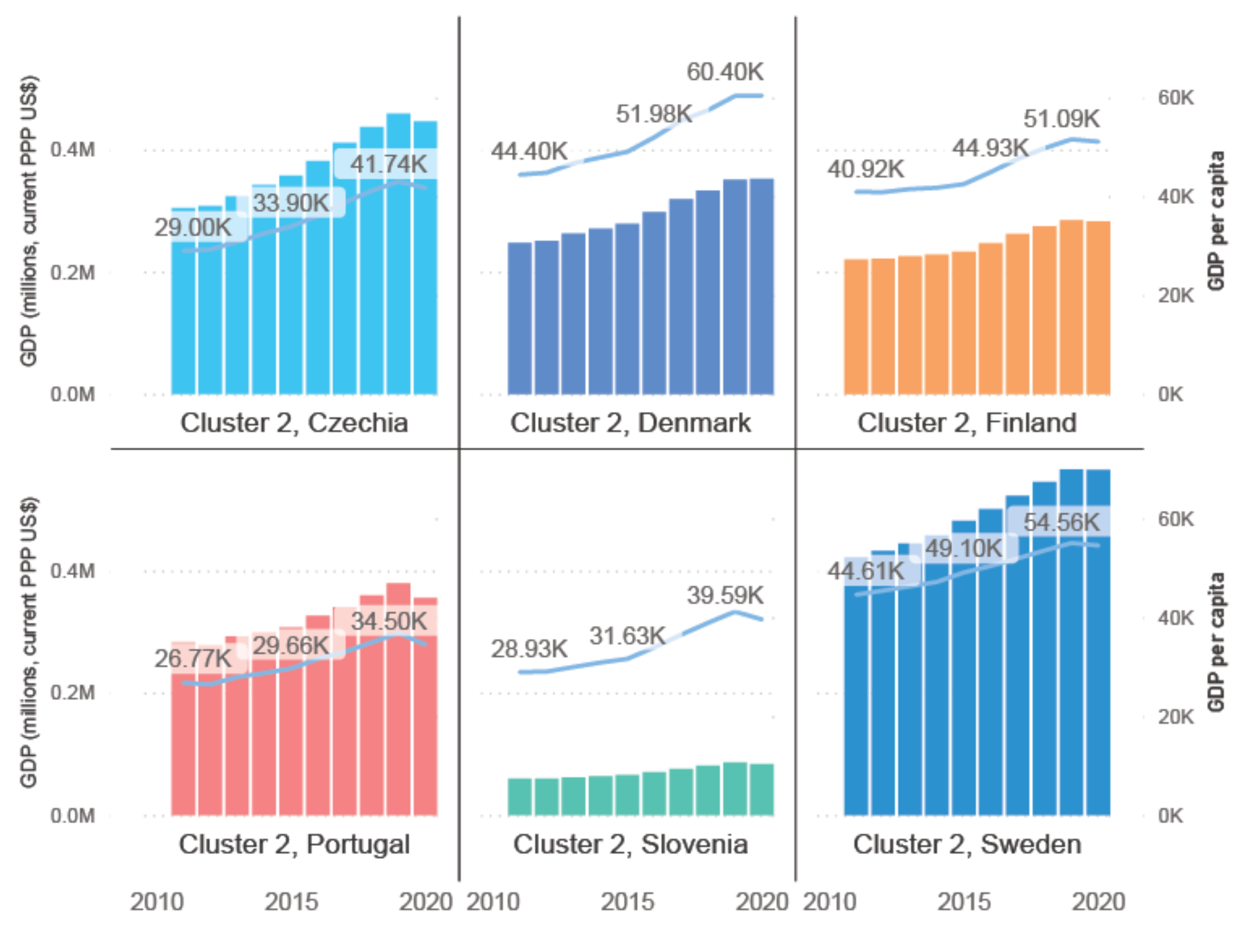 Applsci 12 06014 g016
