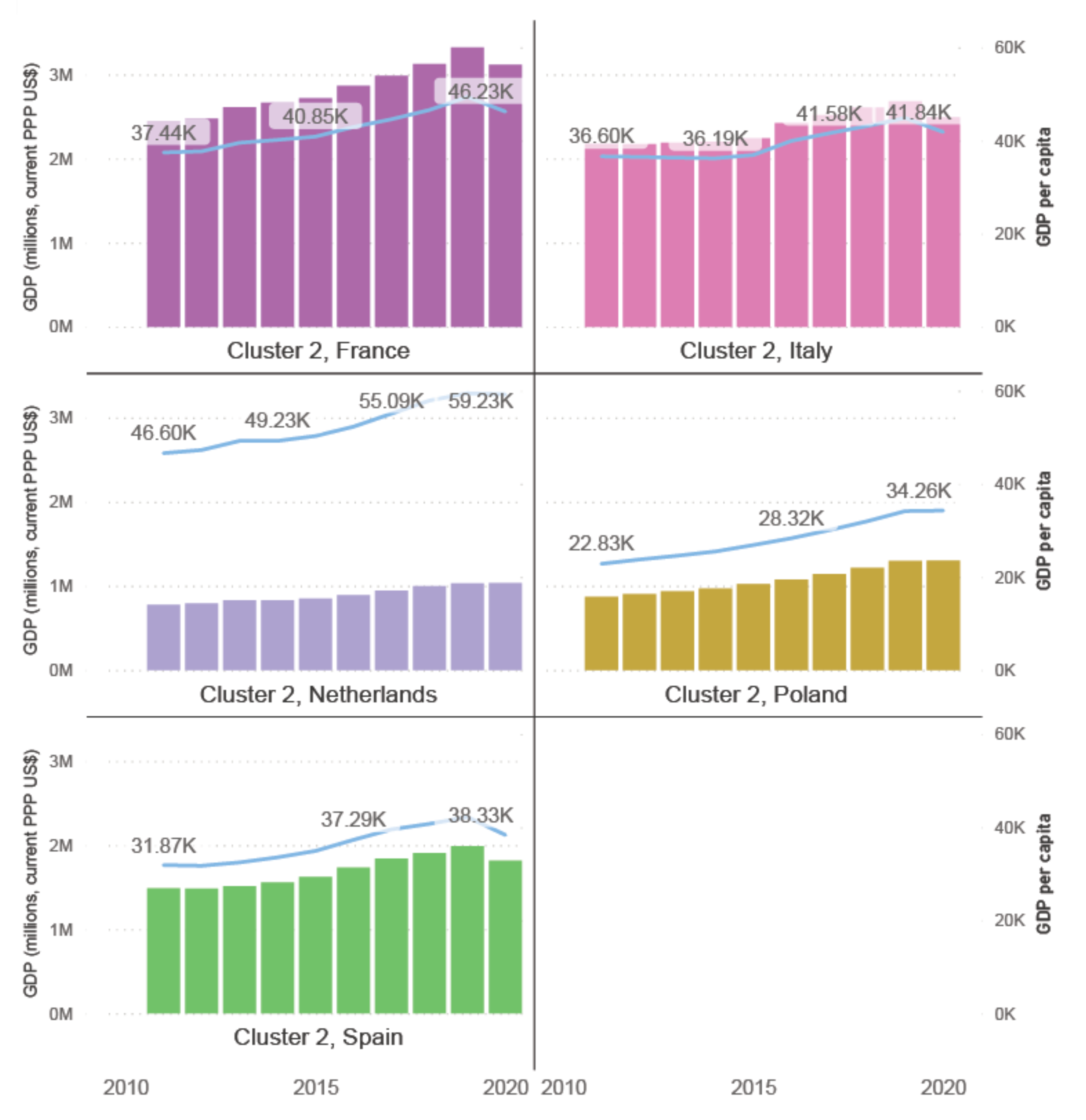 Applsci 12 06014 g017
