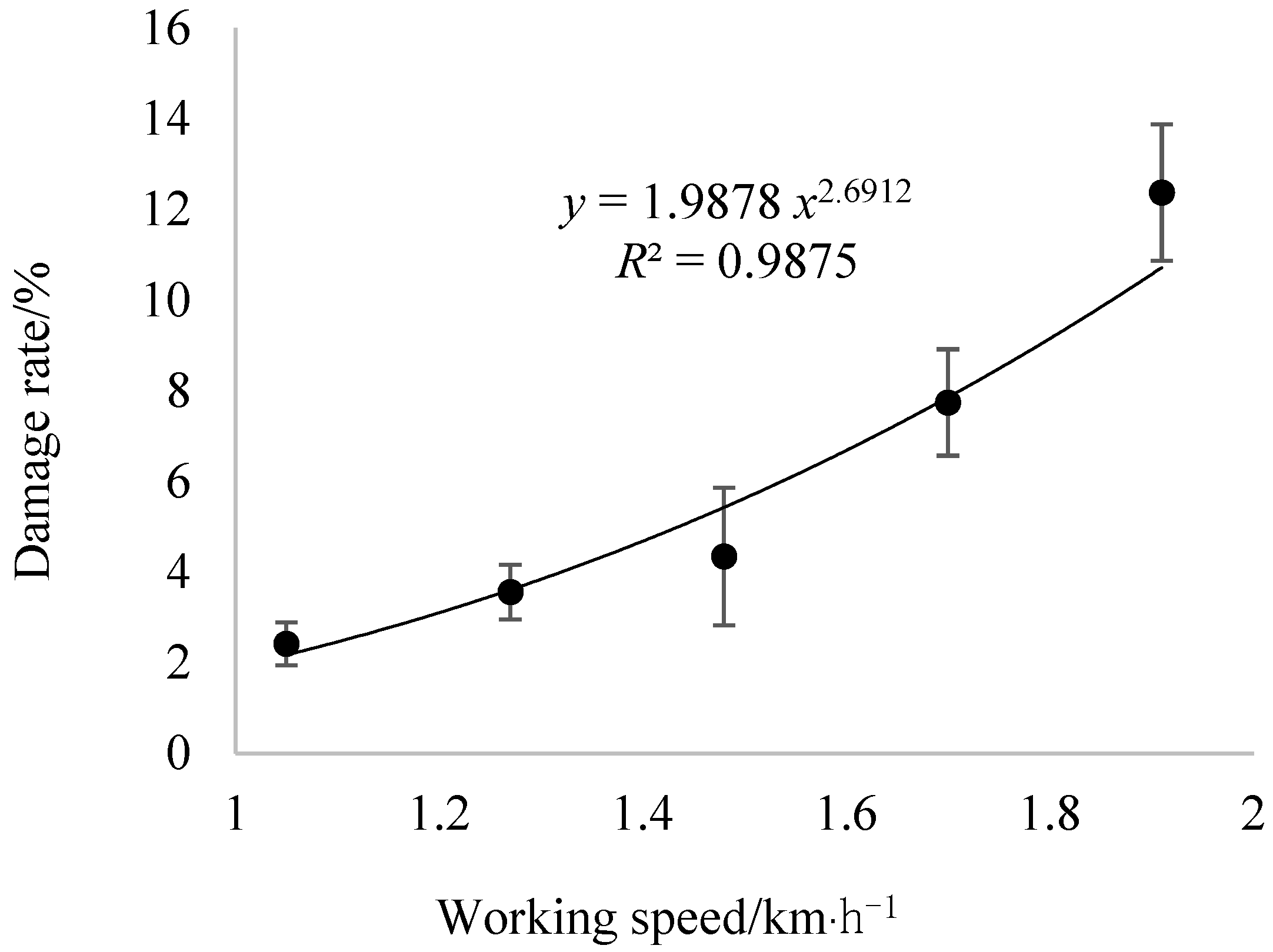 Applsci 12 06015 g008