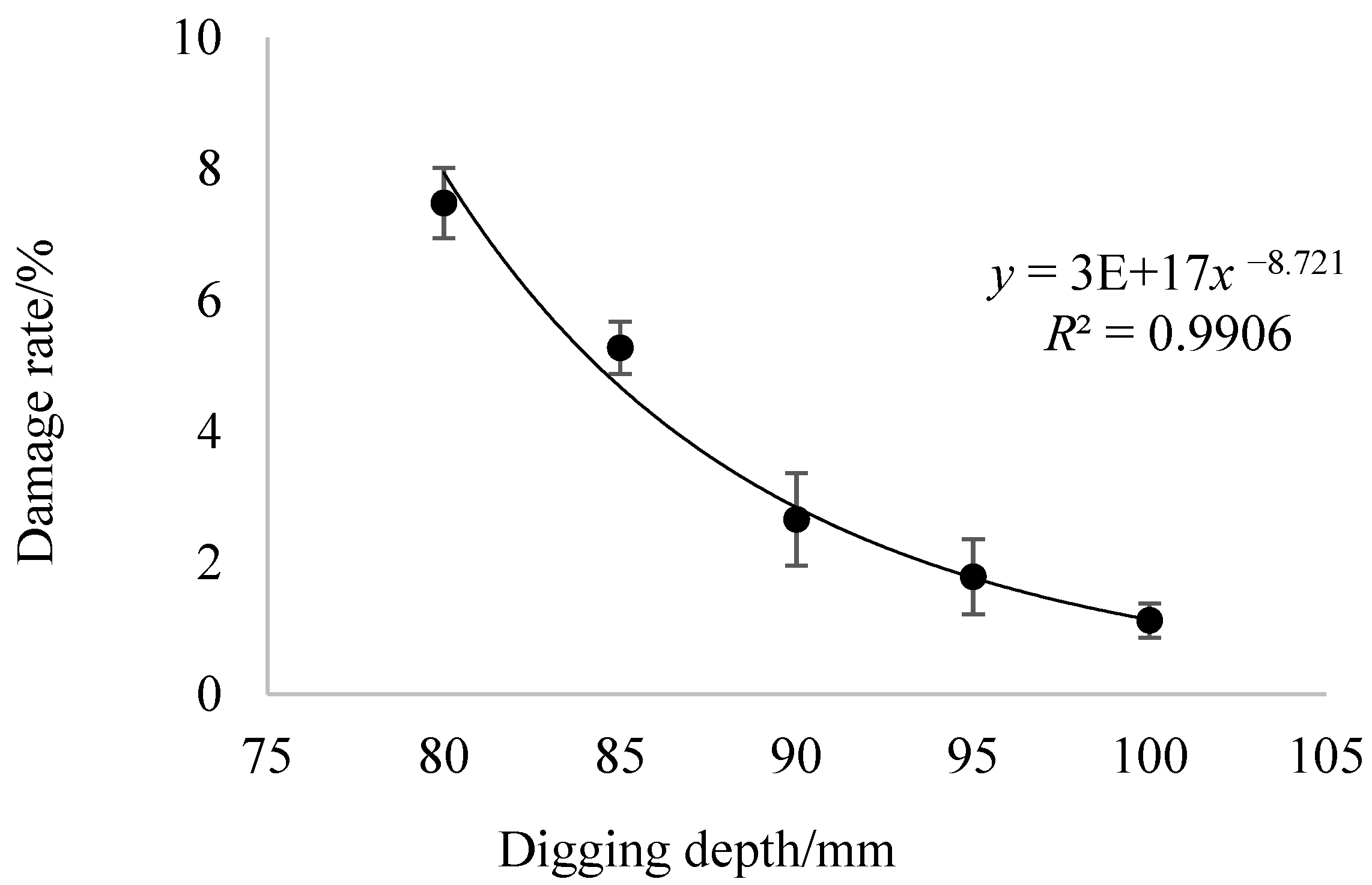 Applsci 12 06015 g009