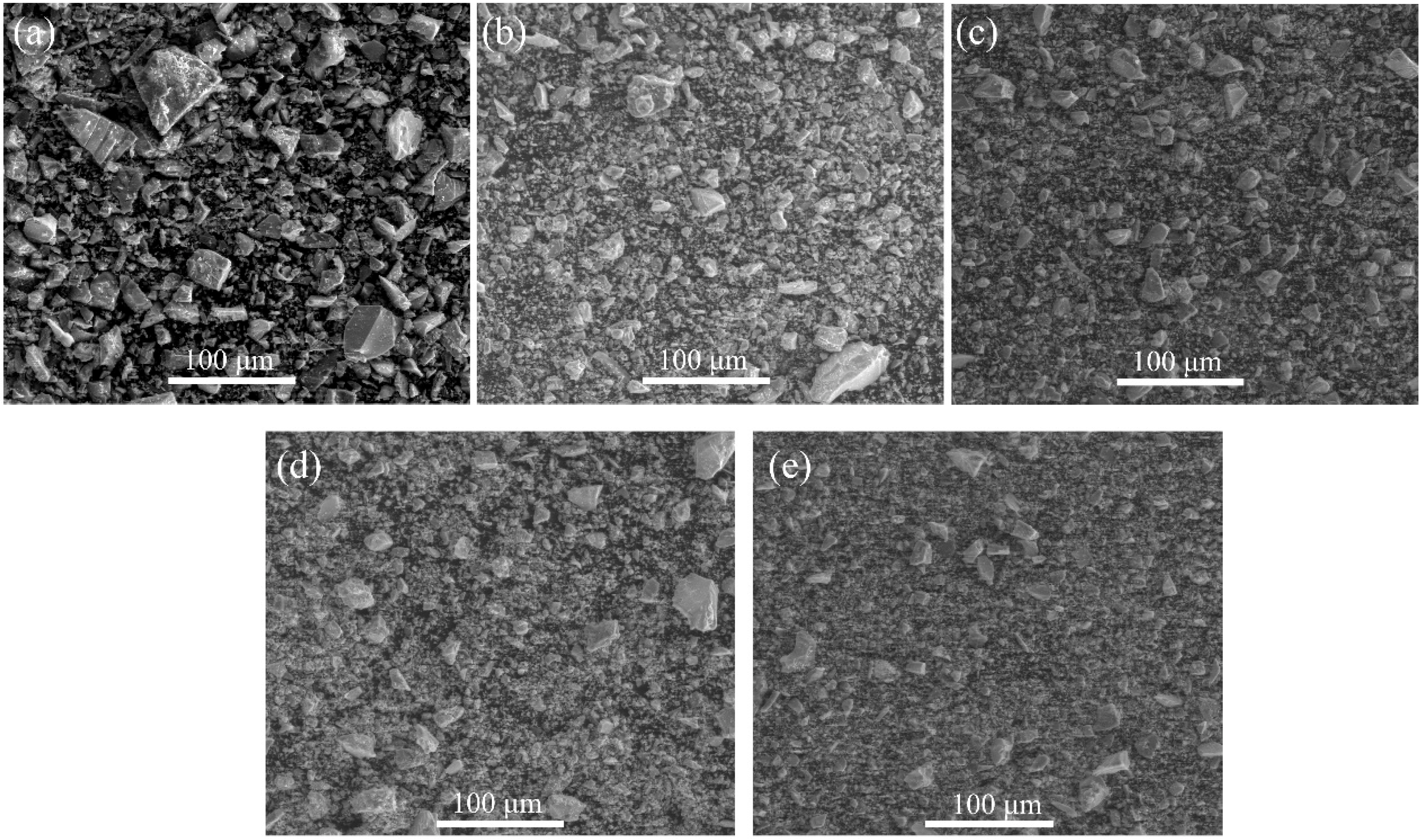 Effect of Coupled Mechanical-Chemical Activation on