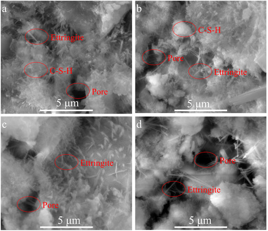 Effect of Coupled Mechanical-Chemical Activation on