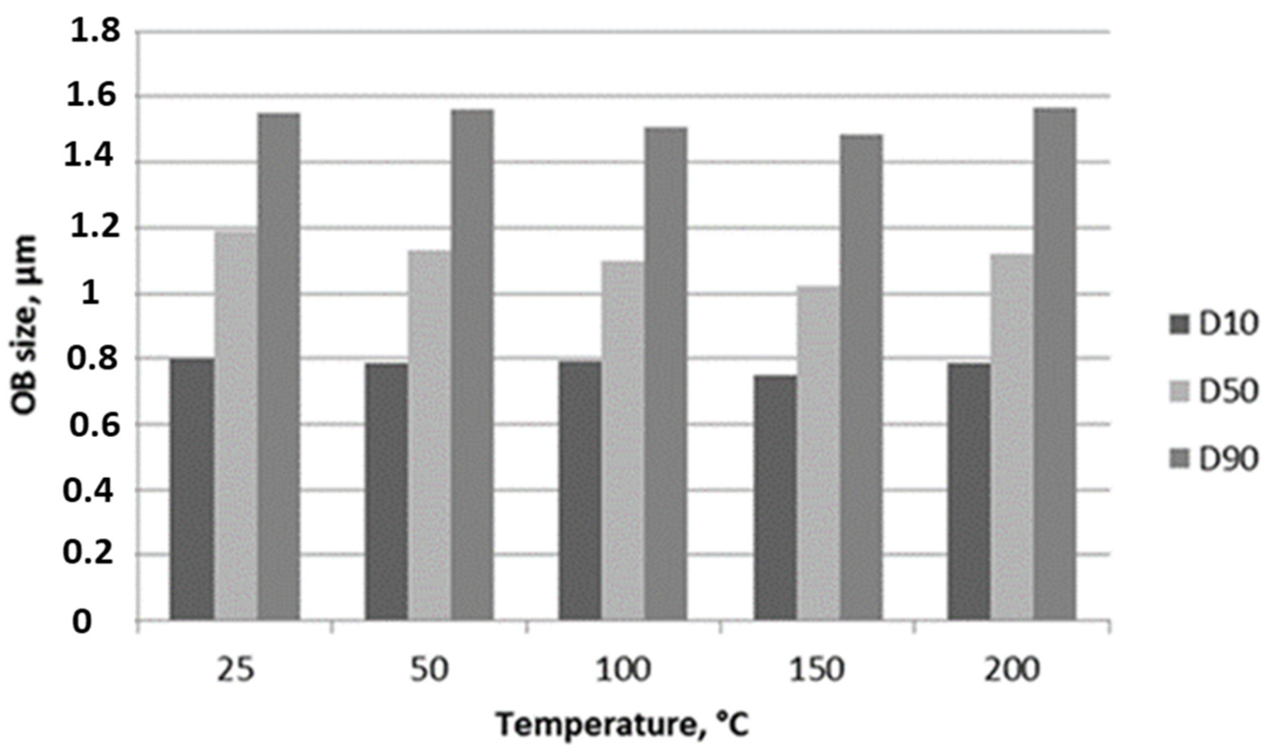 Applsci 12 06019 g008